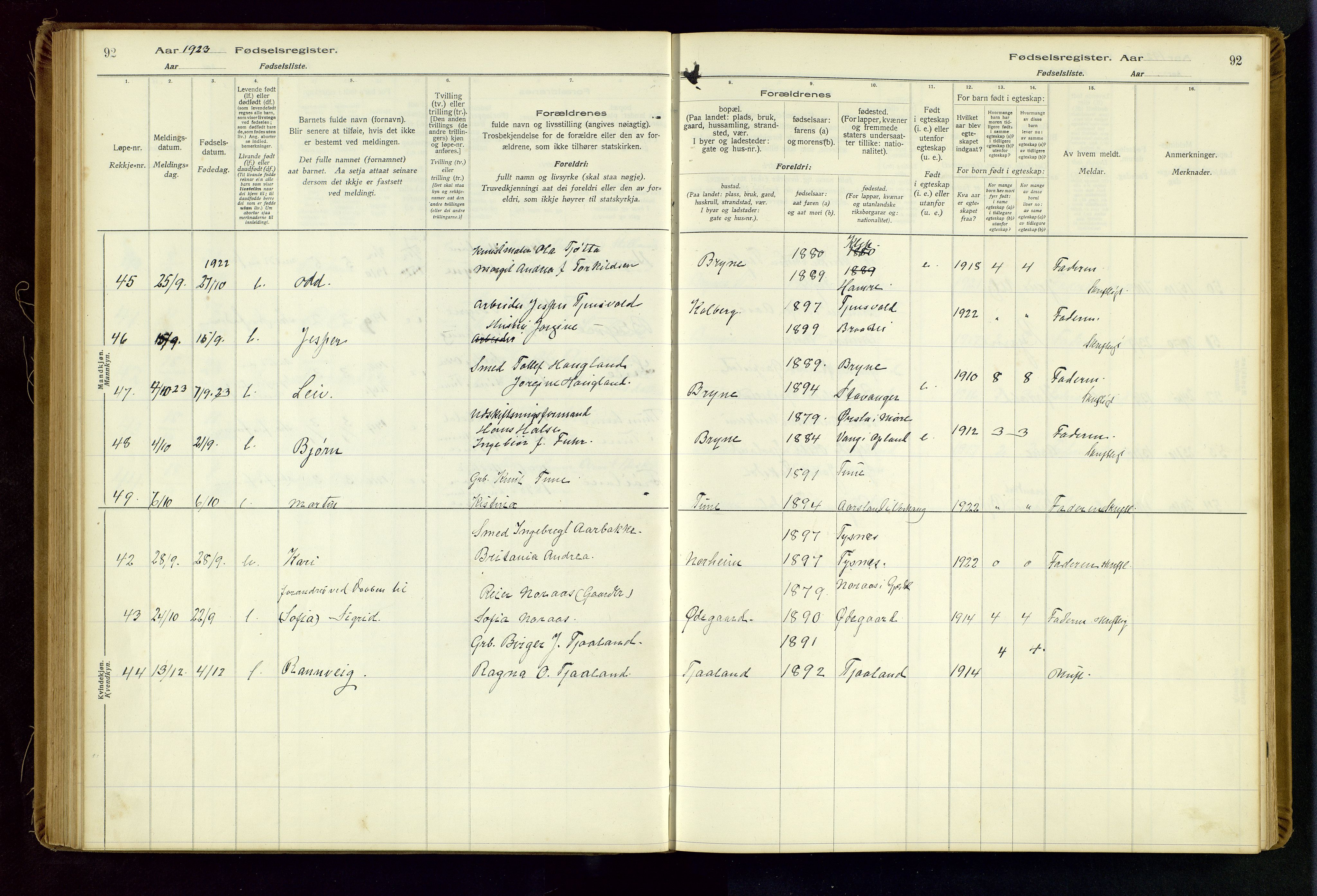 Time sokneprestkontor, AV/SAST-A-101795/001/704BA/L0001: Birth register no. 1, 1916-1934, p. 92