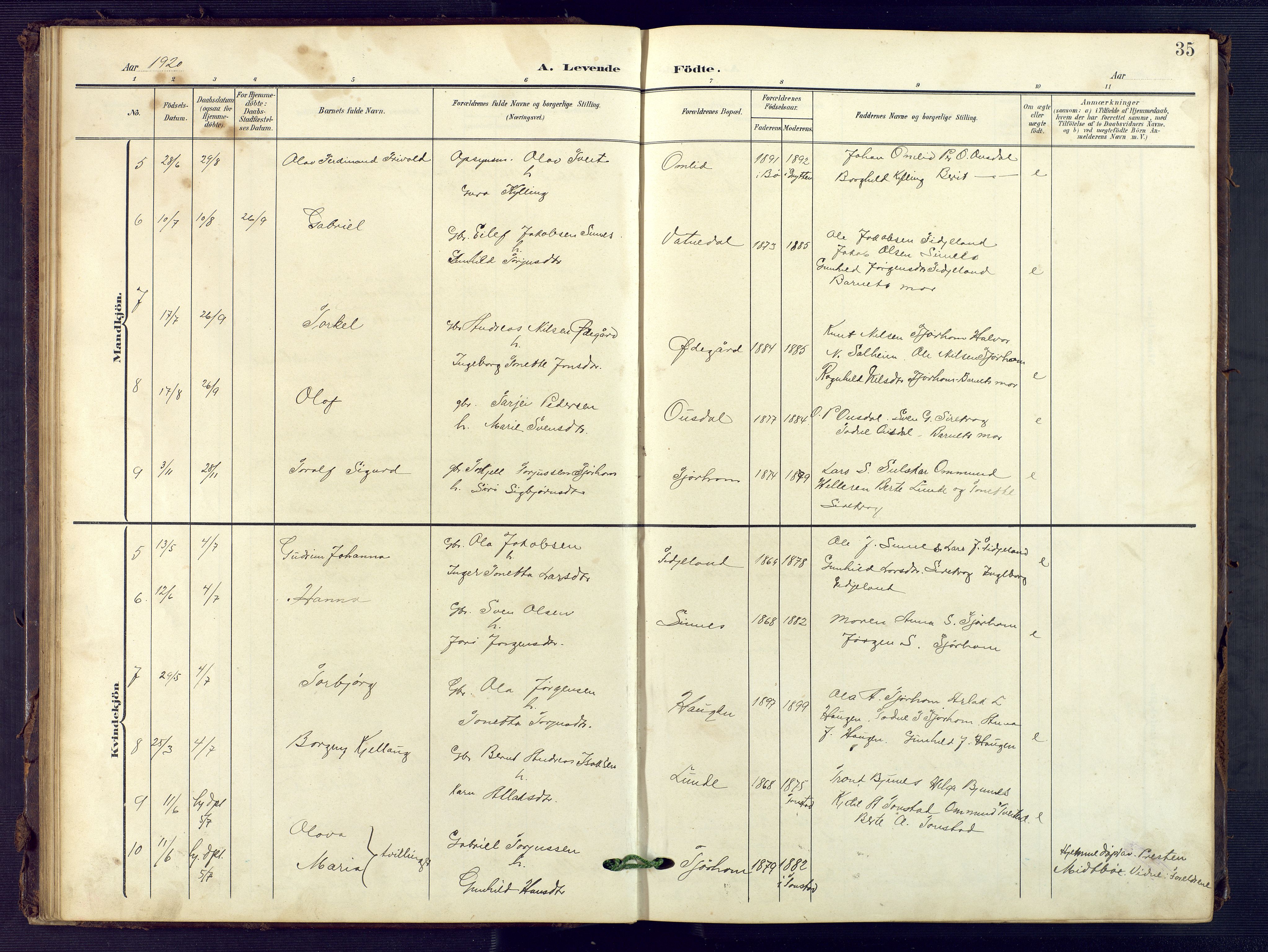 Sirdal sokneprestkontor, SAK/1111-0036/F/Fb/Fba/L0002: Parish register (copy) no. B 2, 1905-1958, p. 35