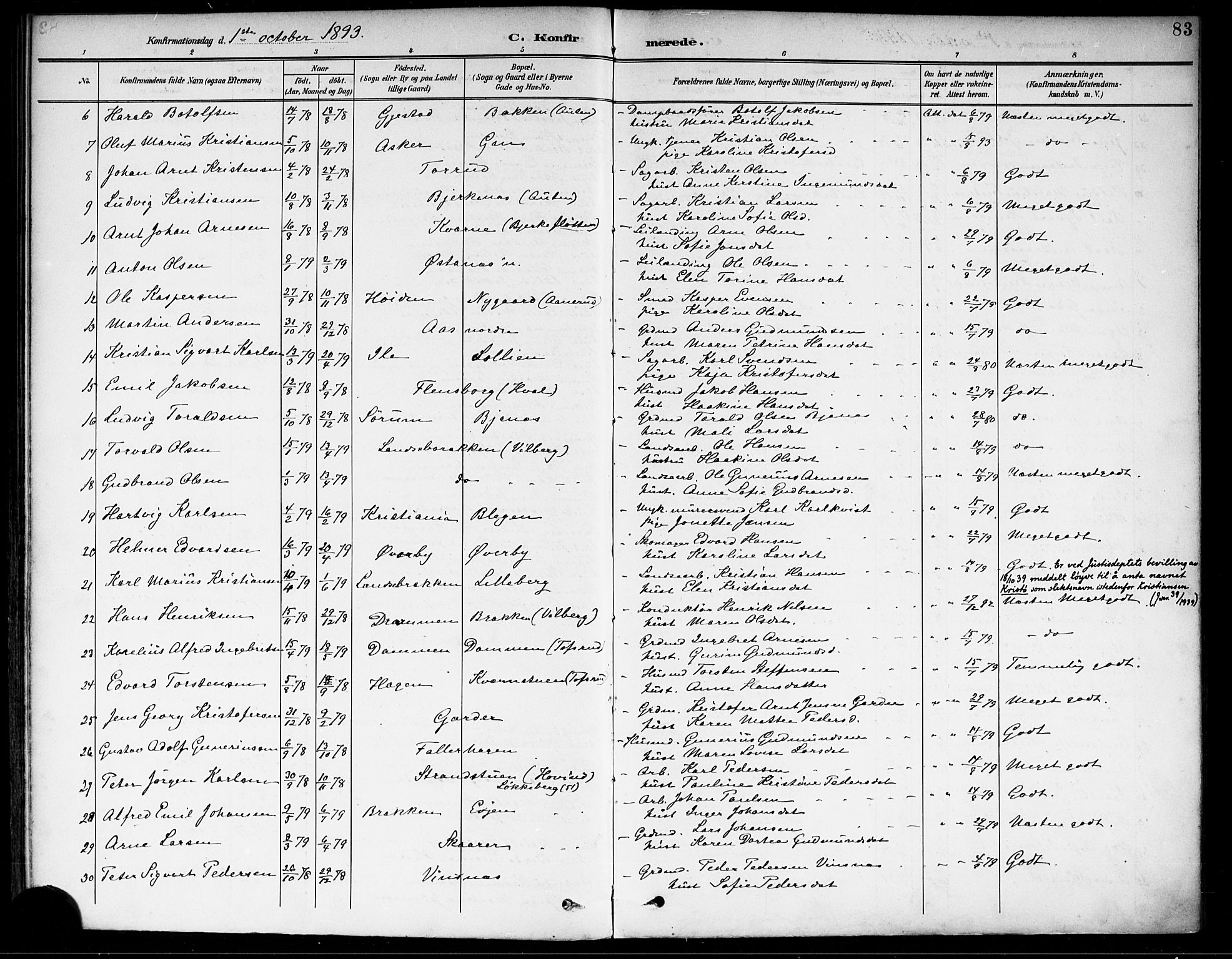 Fet prestekontor Kirkebøker, AV/SAO-A-10370a/F/Fa/L0015: Parish register (official) no. I 15, 1892-1904, p. 83