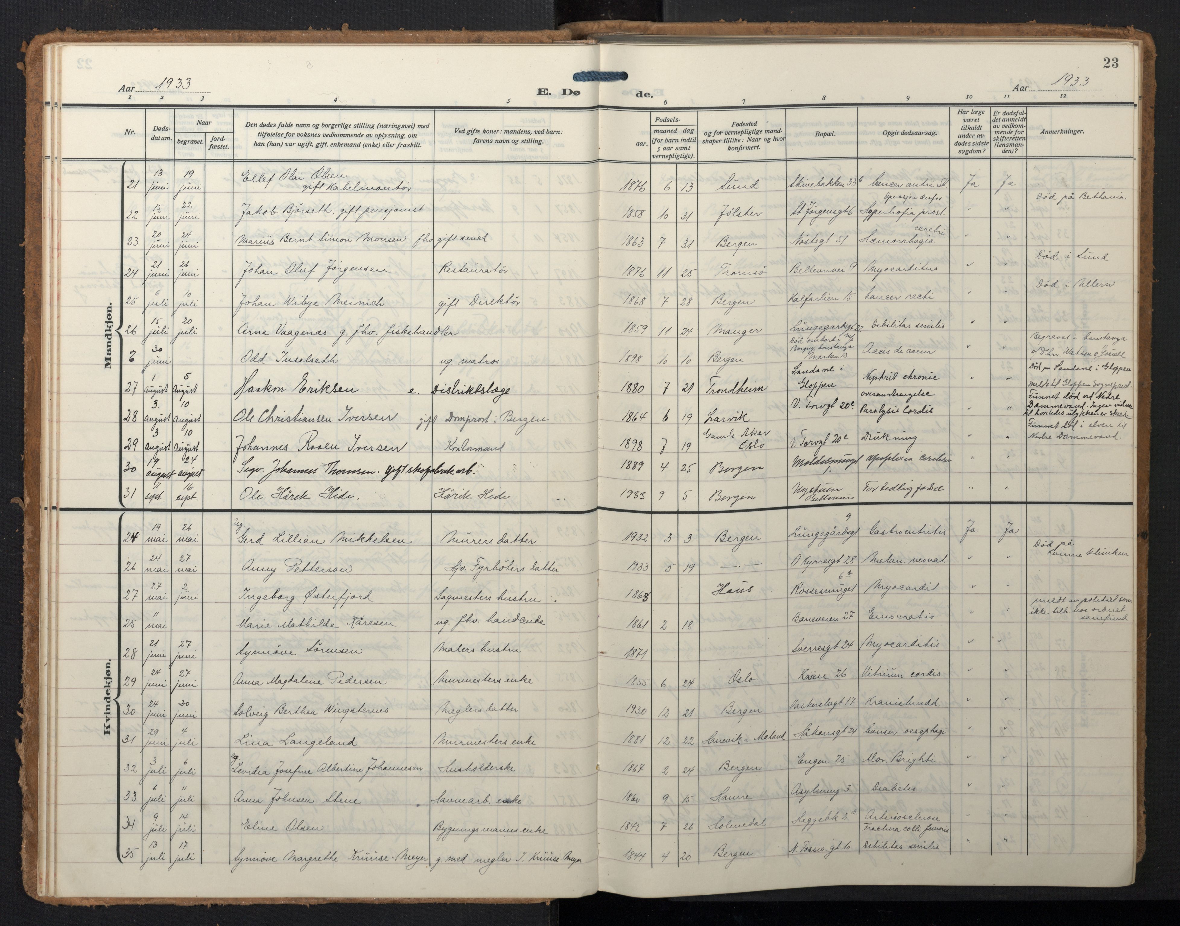 Domkirken sokneprestembete, AV/SAB-A-74801/H/Hab/L0043: Parish register (copy) no. E 7, 1929-1965, p. 22b-23a