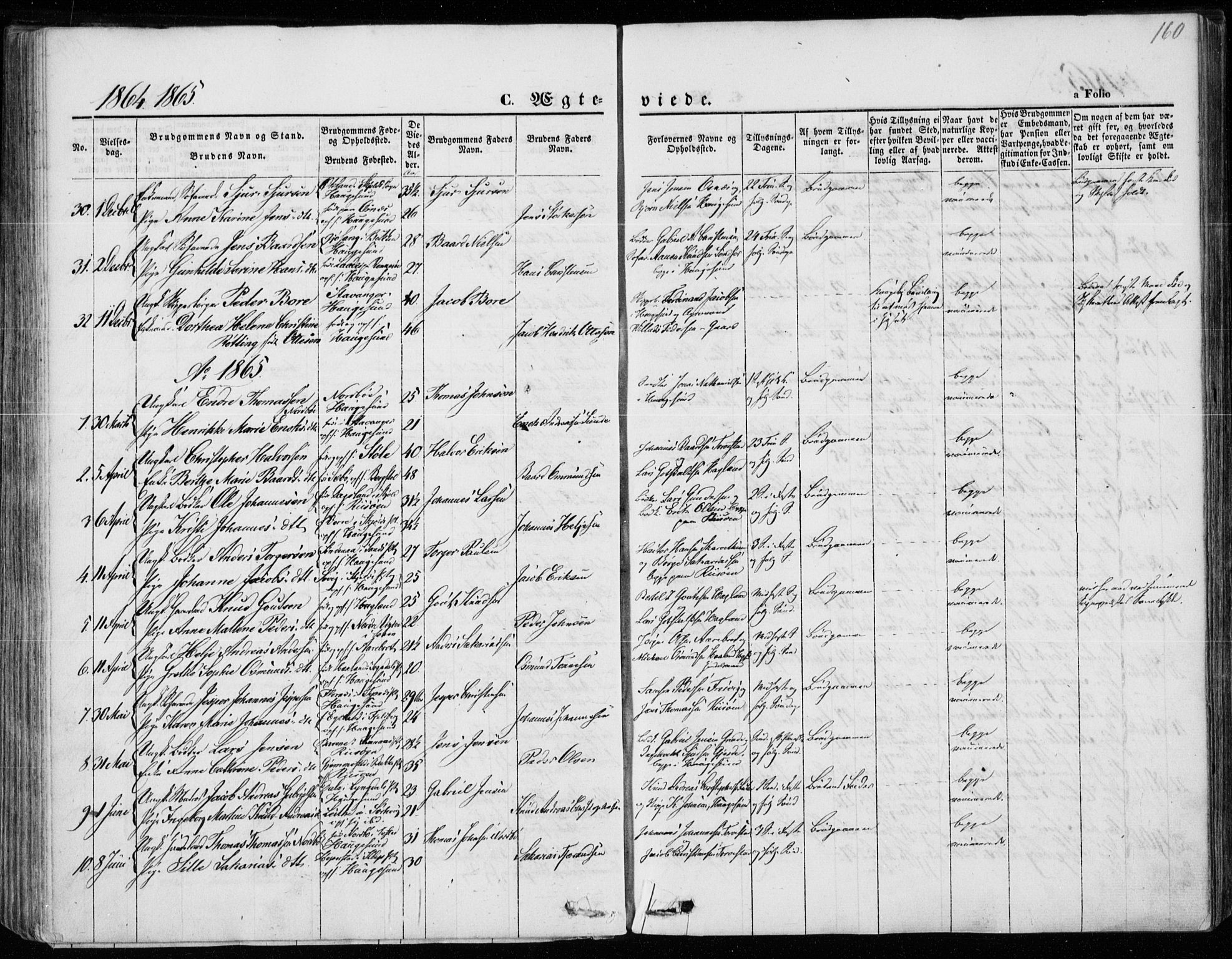 Torvastad sokneprestkontor, AV/SAST-A -101857/H/Ha/Haa/L0011: Parish register (official) no. A 11, 1857-1866, p. 160