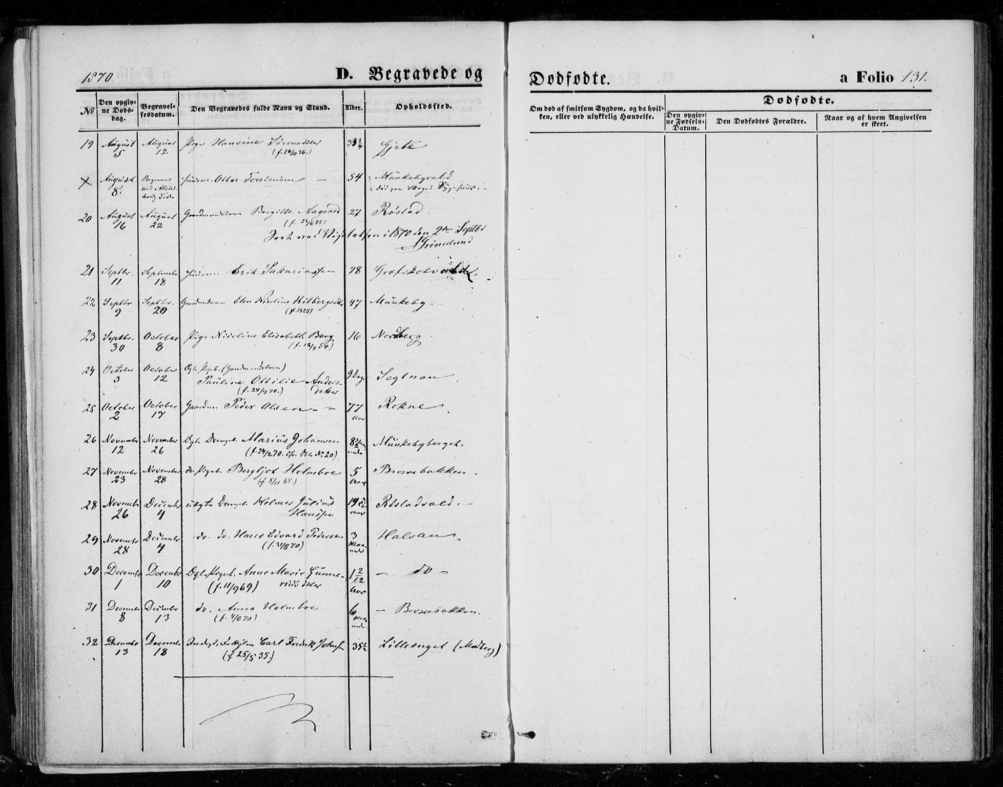 Ministerialprotokoller, klokkerbøker og fødselsregistre - Nord-Trøndelag, AV/SAT-A-1458/721/L0206: Parish register (official) no. 721A01, 1864-1874, p. 131