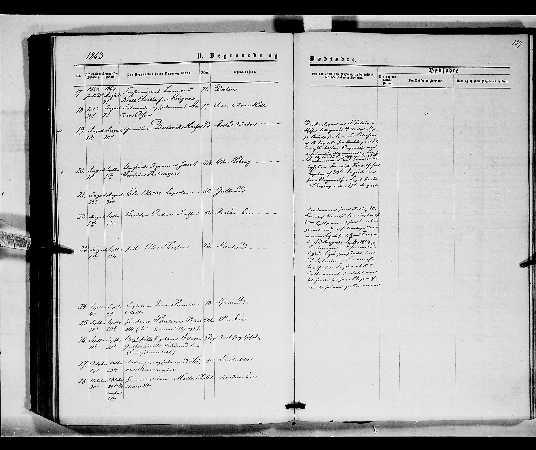 Stange prestekontor, AV/SAH-PREST-002/K/L0015: Parish register (official) no. 15, 1862-1879, p. 159