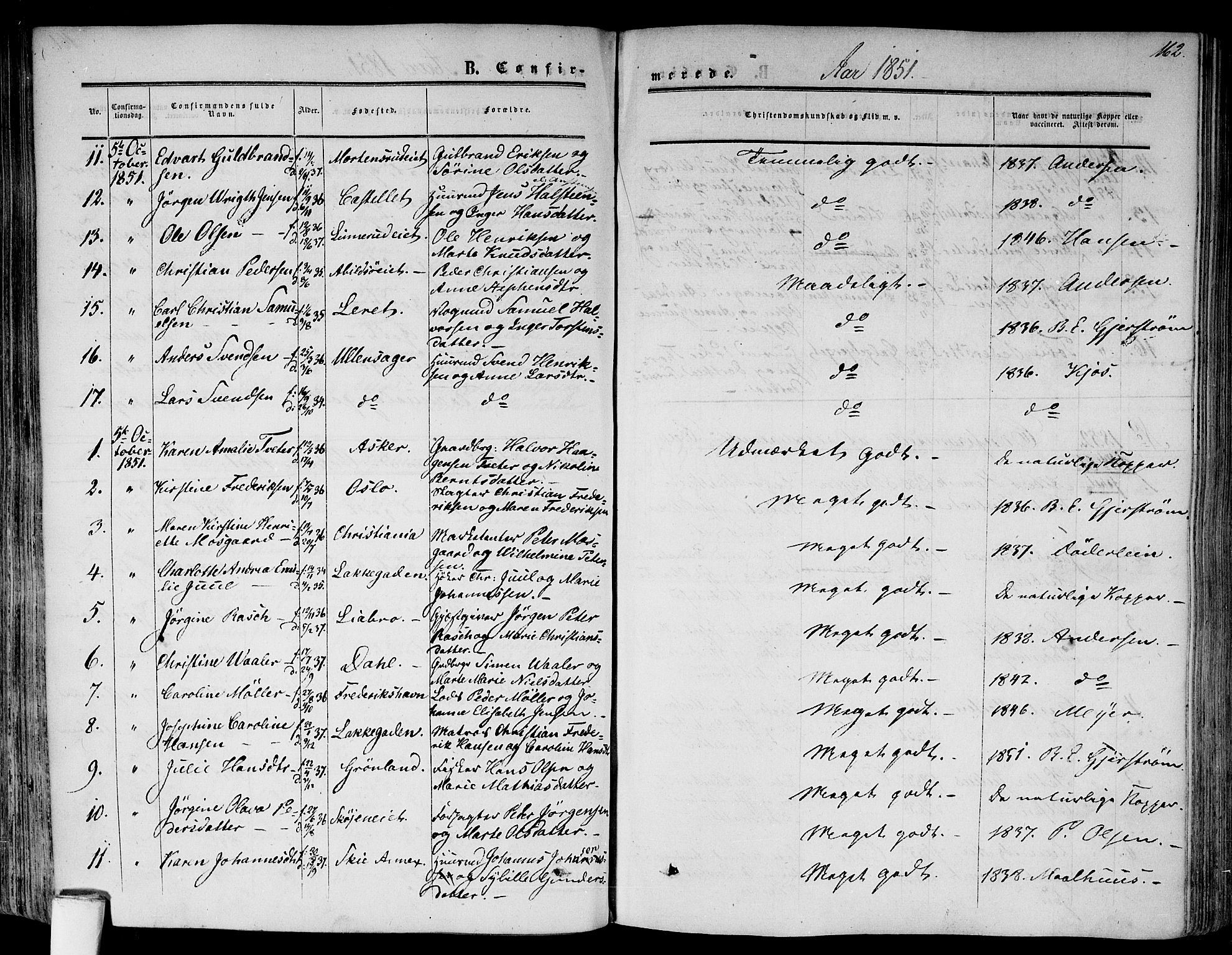 Gamlebyen prestekontor Kirkebøker, SAO/A-10884/F/Fa/L0004: Parish register (official) no. 4, 1850-1857, p. 162