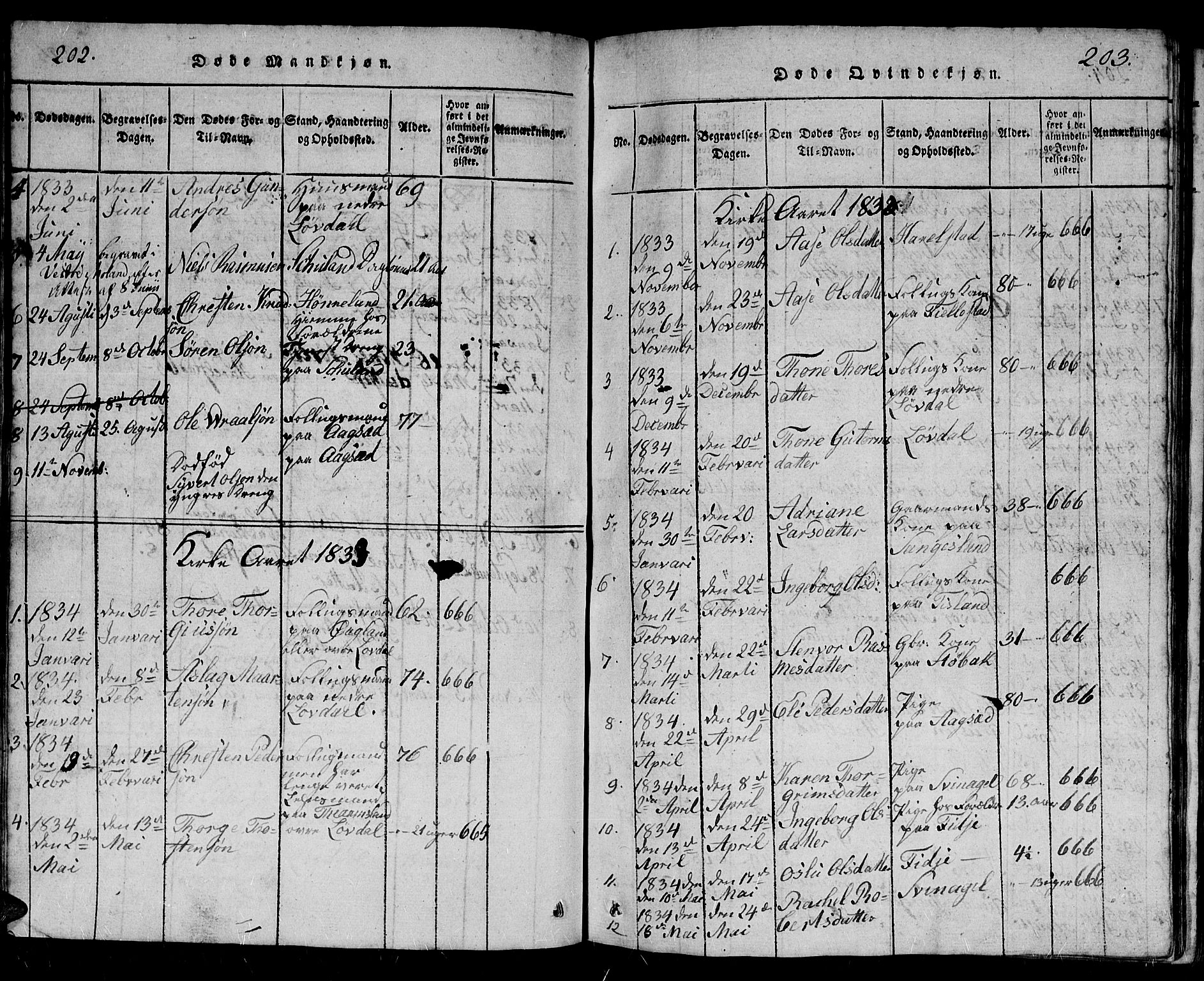 Holum sokneprestkontor, SAK/1111-0022/F/Fb/Fbb/L0001: Parish register (copy) no. B 1, 1820-1847, p. 202-203