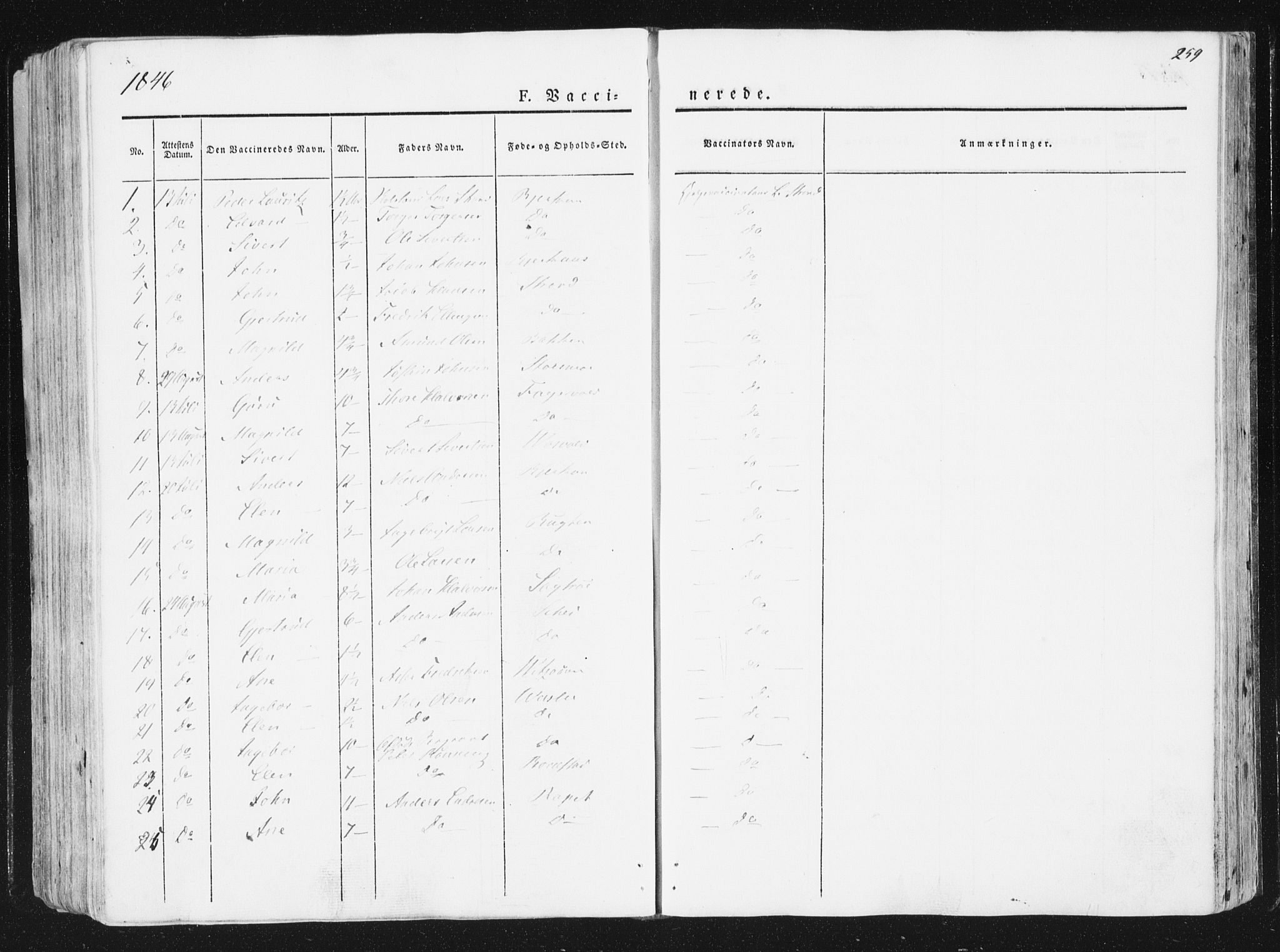 Ministerialprotokoller, klokkerbøker og fødselsregistre - Sør-Trøndelag, SAT/A-1456/630/L0493: Parish register (official) no. 630A06, 1841-1851, p. 259