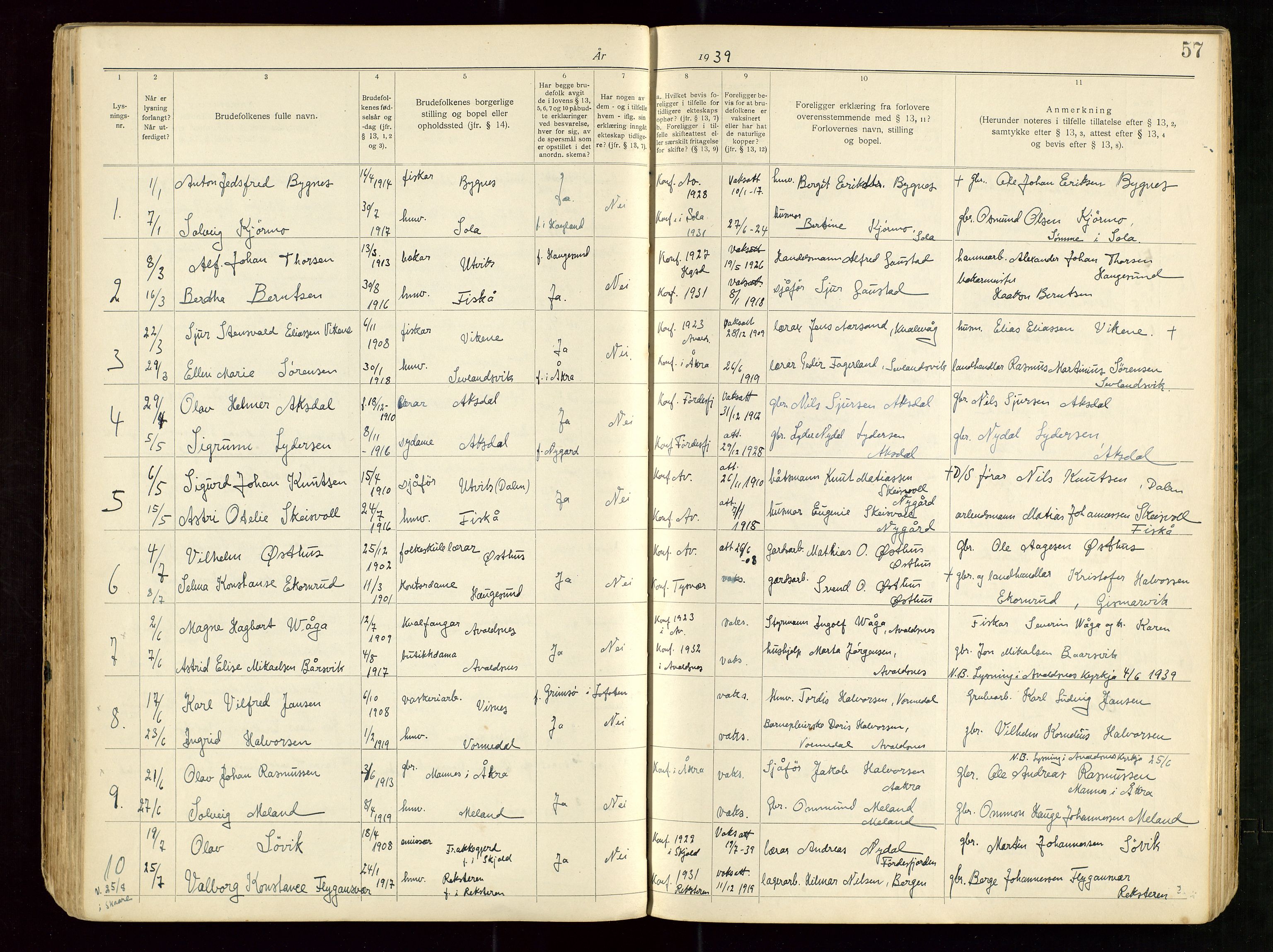 Banns register no. 5, 1919-1952, p. 57