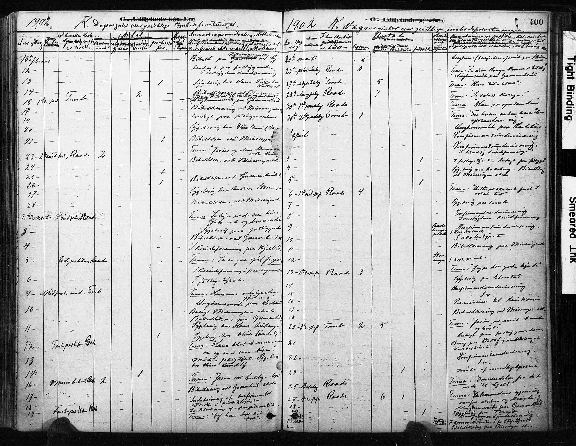 Råde prestekontor kirkebøker, AV/SAO-A-2009/F/Fa/L0007: Parish register (official) no. 7, 1878-1902, p. 400