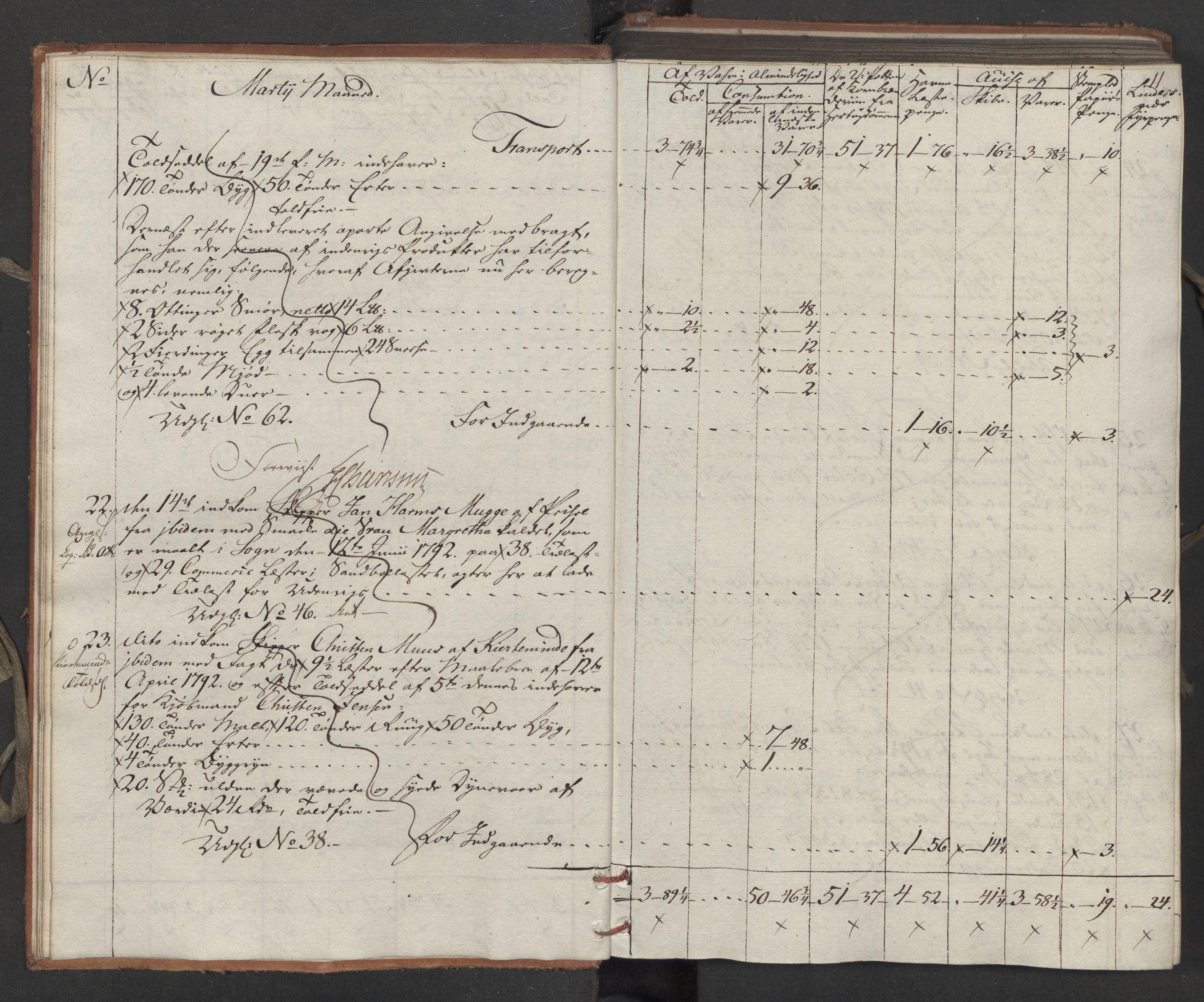 Generaltollkammeret, tollregnskaper, RA/EA-5490/R15/L0121/0001: Tollregnskaper Arendal / Inngående tollbok, 1794, p. 10b-11a