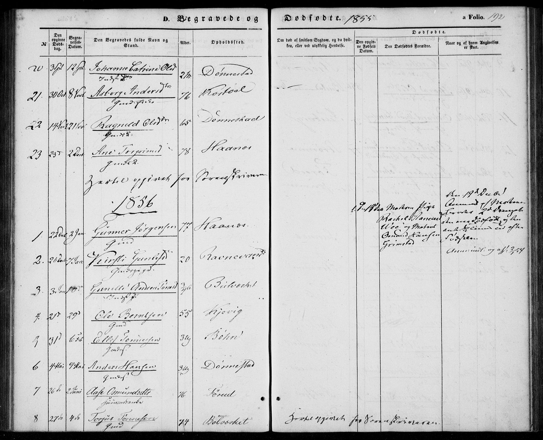 Tveit sokneprestkontor, AV/SAK-1111-0043/F/Fa/L0005: Parish register (official) no. A 5, 1853-1871, p. 192