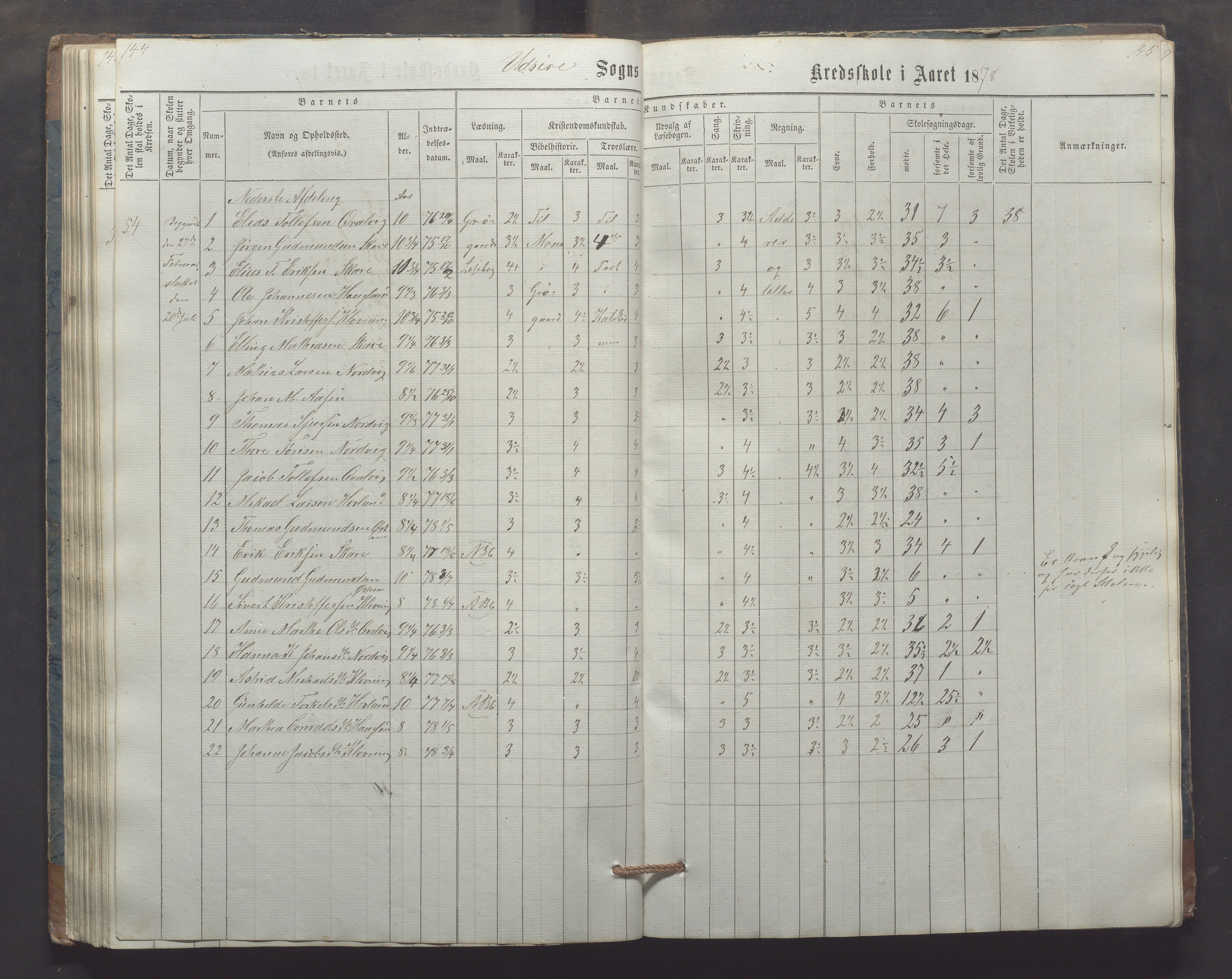 Utsira kommune - Utsira skole, IKAR/K-102080/H/L0003: Skoleprotokoll, 1863-1883, p. 144-145