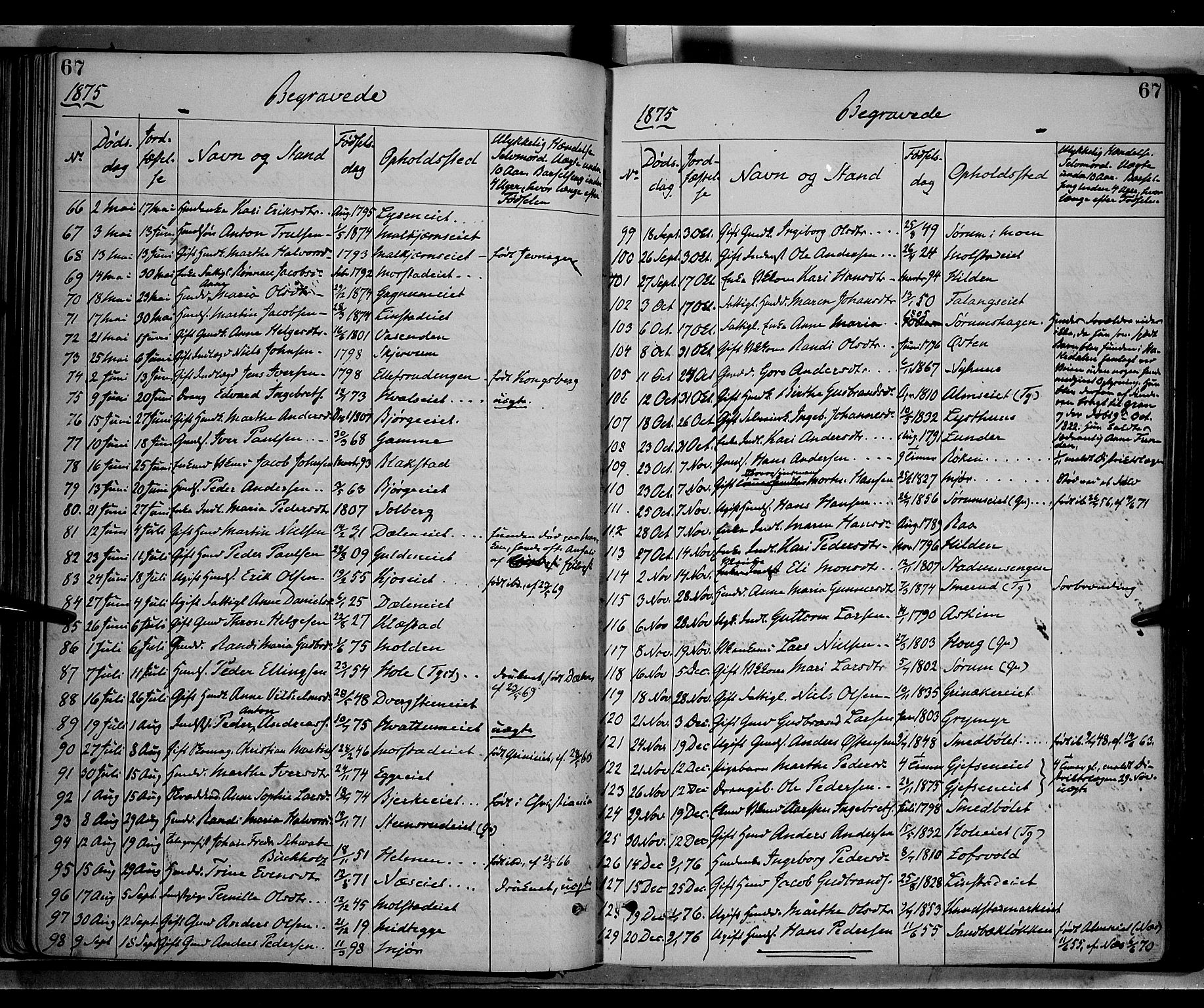 Gran prestekontor, SAH/PREST-112/H/Ha/Haa/L0013: Parish register (official) no. 13, 1875-1879, p. 67