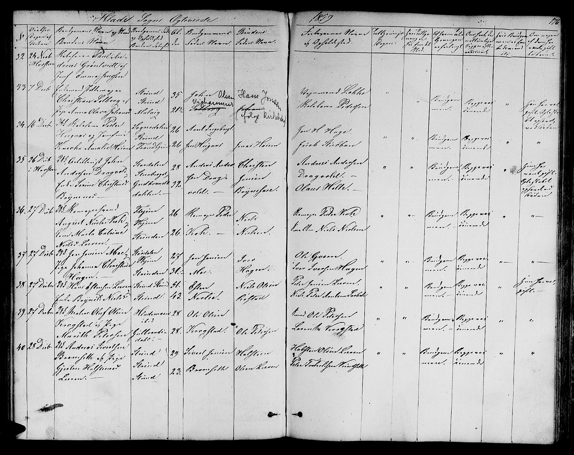 Ministerialprotokoller, klokkerbøker og fødselsregistre - Sør-Trøndelag, SAT/A-1456/606/L0310: Parish register (copy) no. 606C06, 1850-1859, p. 176