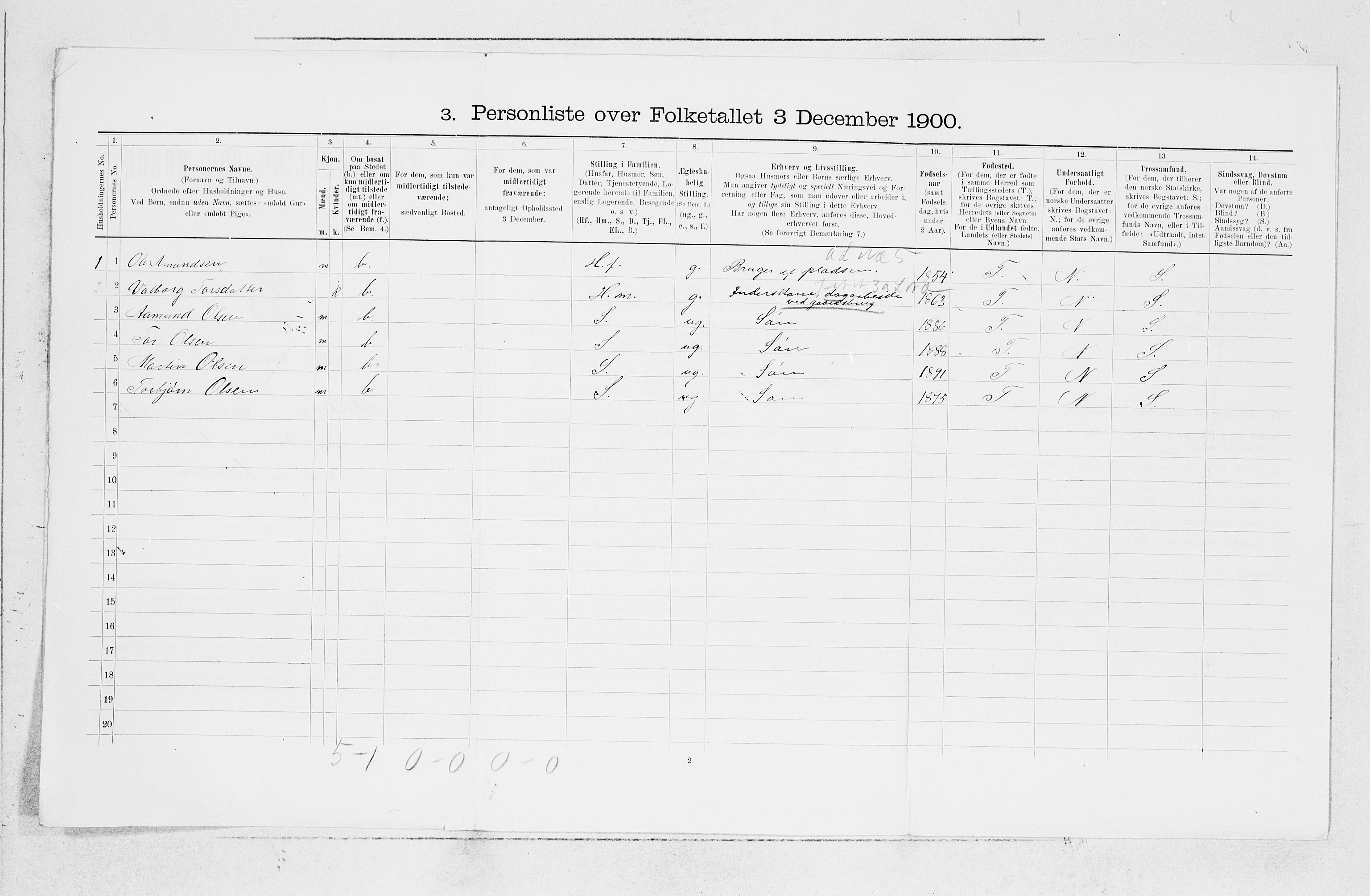 SAB, 1900 census for Fjelberg, 1900, p. 1087