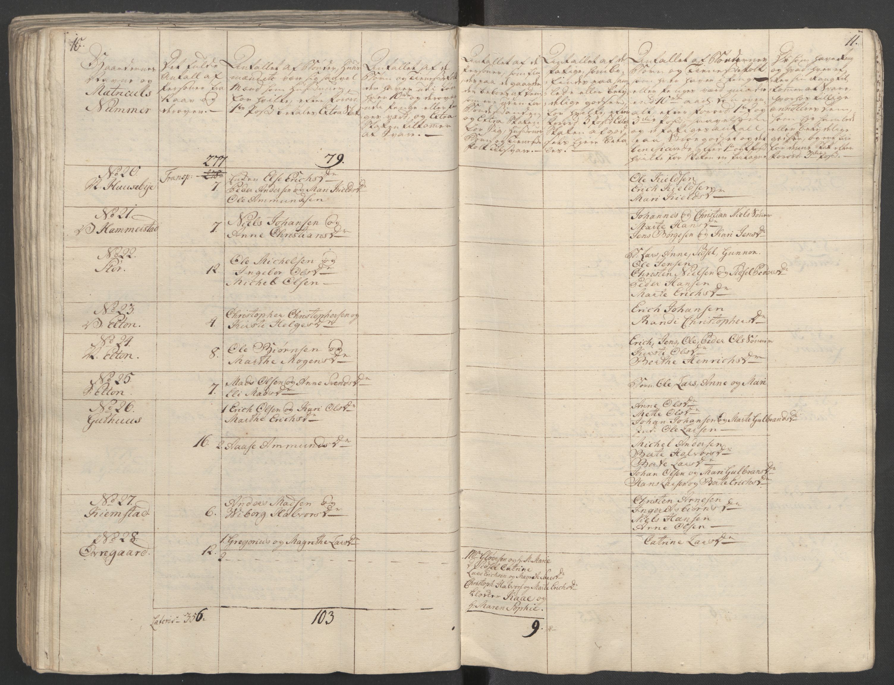 Rentekammeret inntil 1814, Reviderte regnskaper, Fogderegnskap, AV/RA-EA-4092/R16/L1148: Ekstraskatten Hedmark, 1764, p. 264