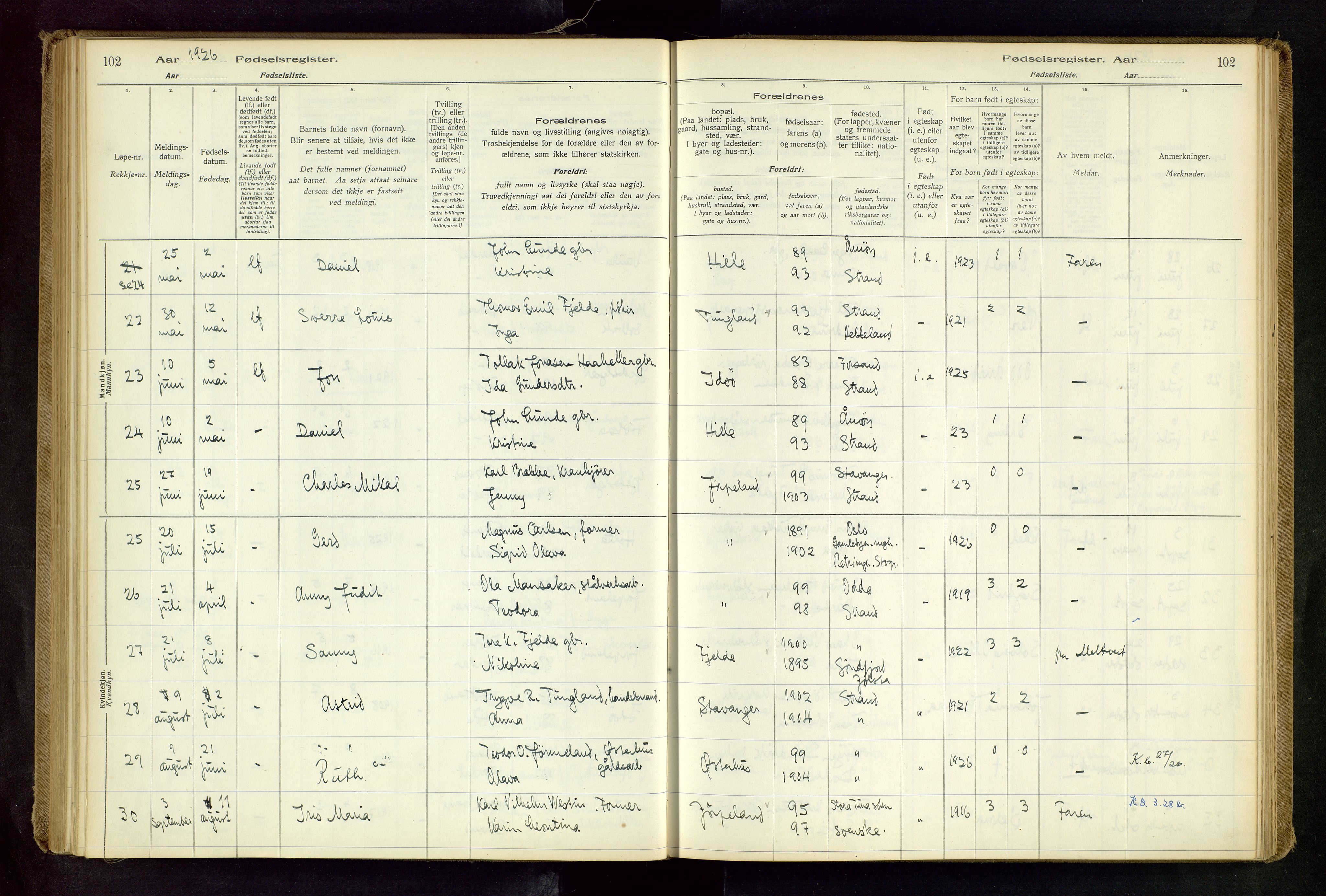 Strand sokneprestkontor, AV/SAST-A-101828/I/Id/L0001: Birth register no. 1, 1916-1938, p. 102