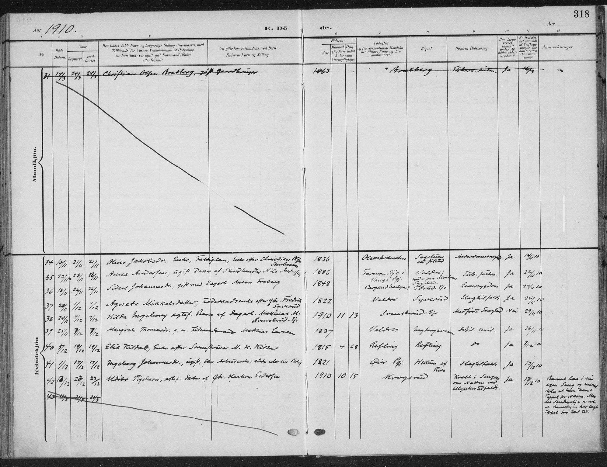Ringsaker prestekontor, SAH/PREST-014/K/Ka/L0018: Parish register (official) no. 18, 1903-1912, p. 318