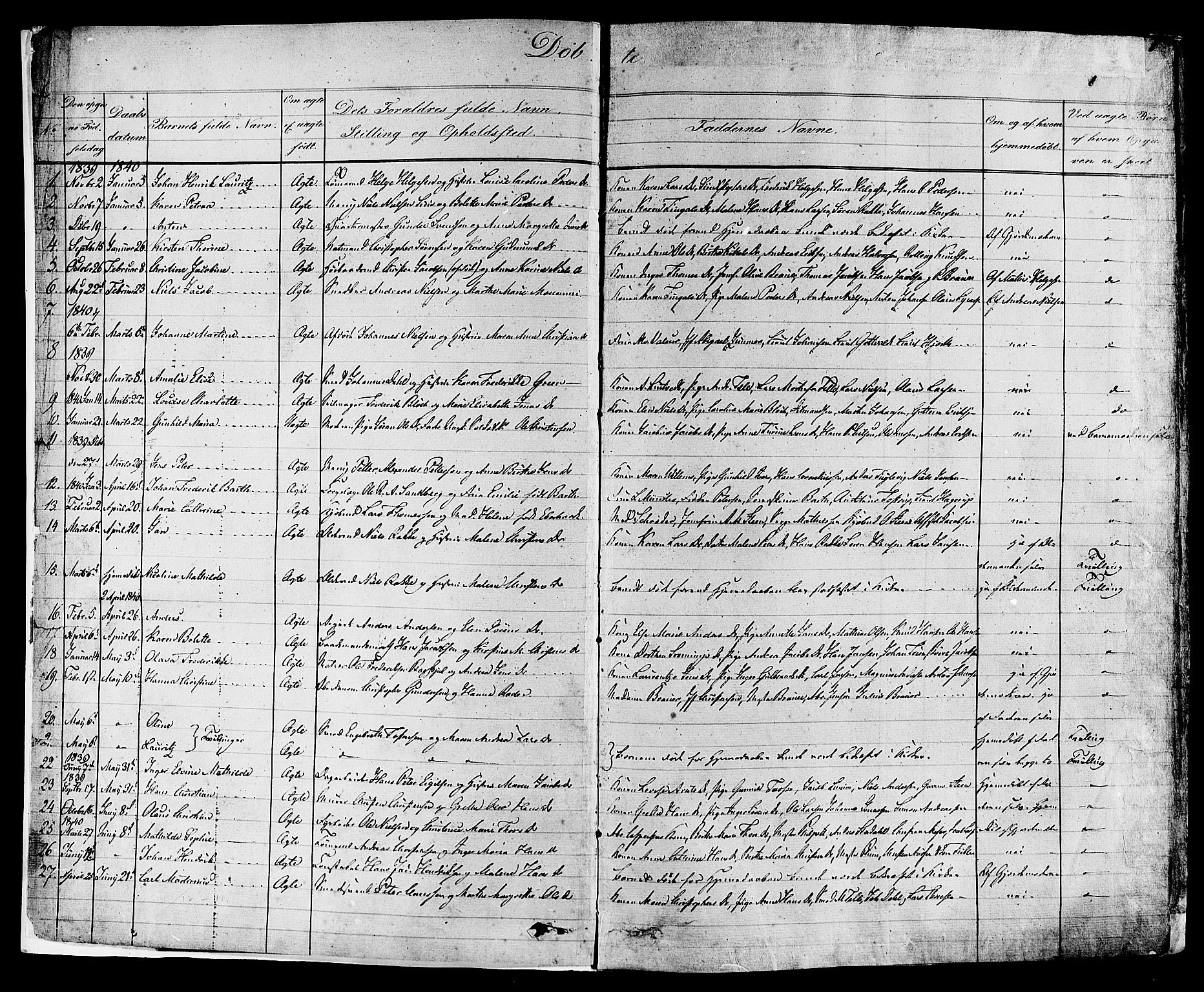 Stavern kirkebøker, SAKO/A-318/F/Fa/L0007: Parish register (official) no. 7, 1840-1877, p. 1