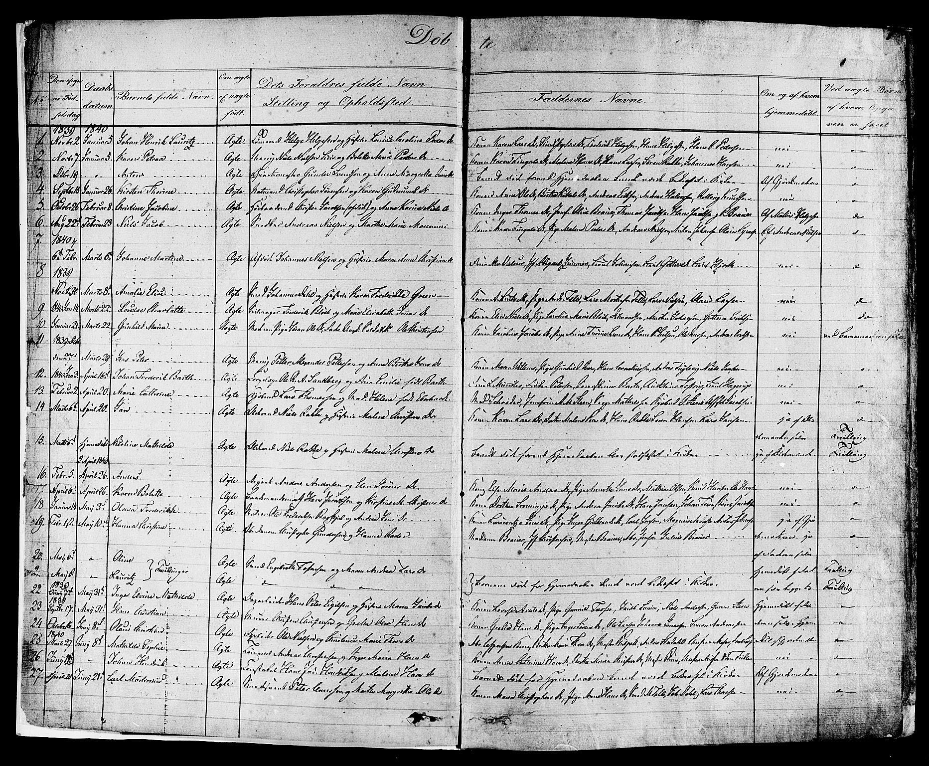 Stavern kirkebøker, AV/SAKO-A-318/F/Fa/L0007: Parish register (official) no. 7, 1840-1877, p. 1
