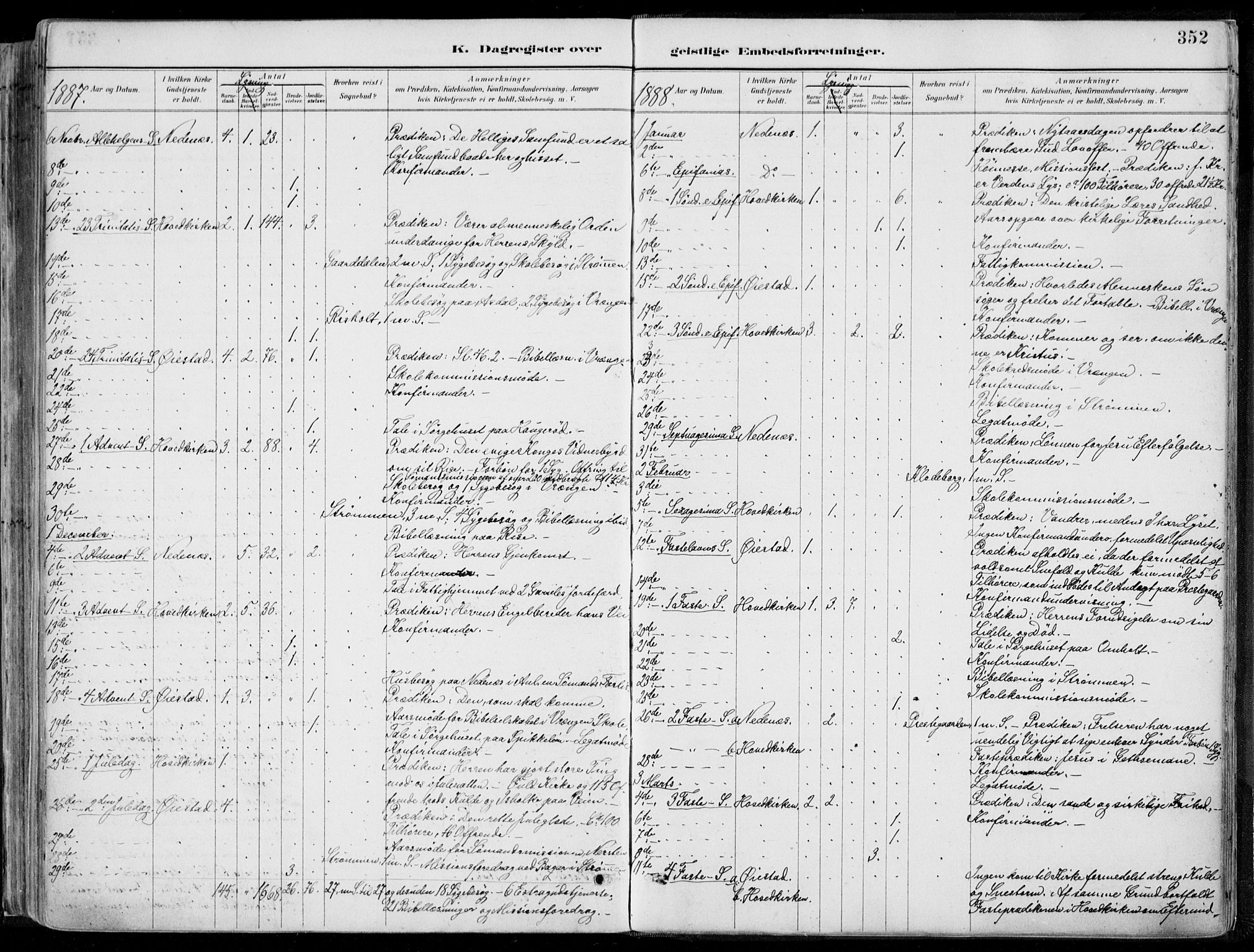 Øyestad sokneprestkontor, SAK/1111-0049/F/Fa/L0017: Parish register (official) no. A 17, 1887-1896, p. 352