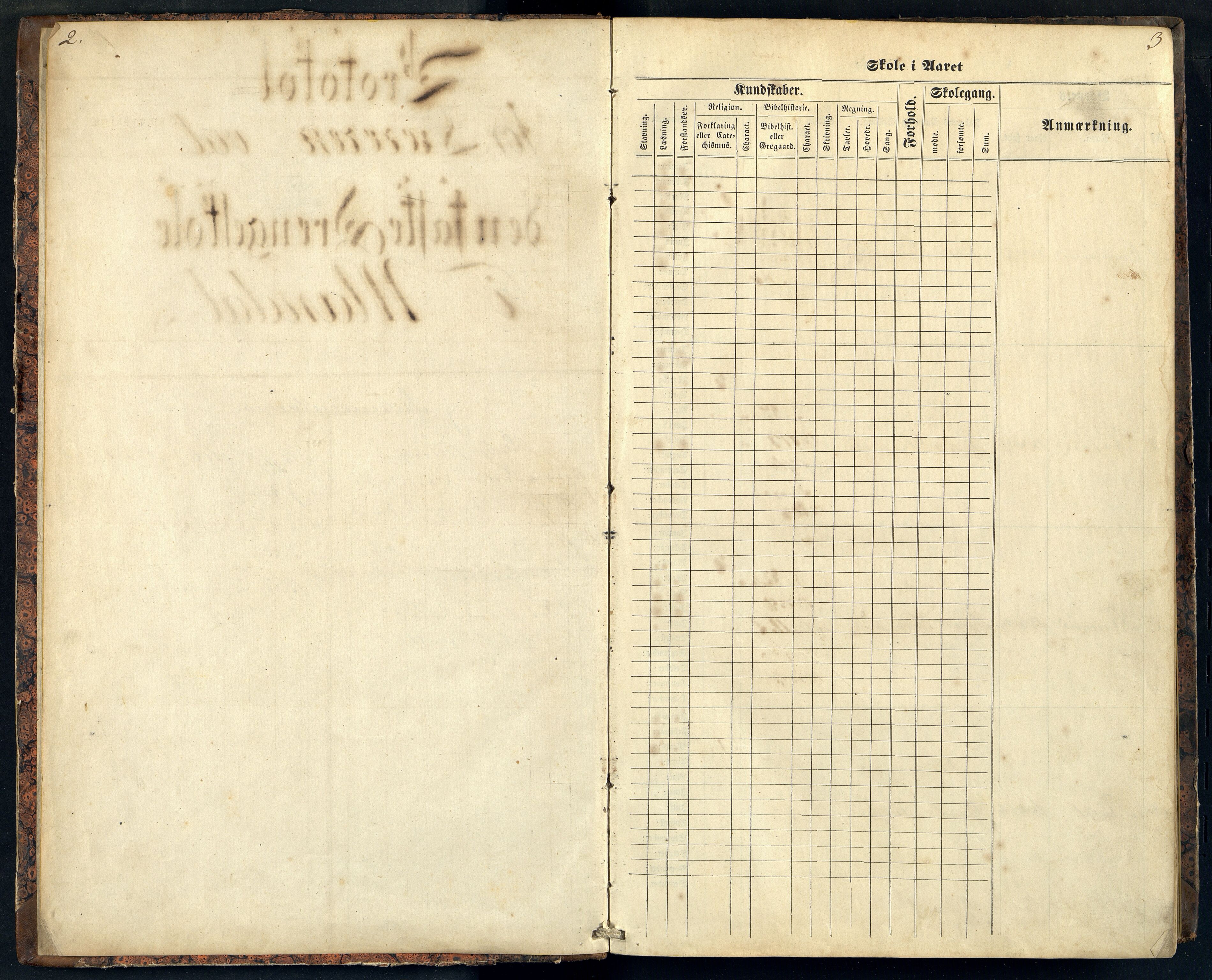 Mandal By - Mandal Allmueskole/Folkeskole/Skole, ARKSOR/1002MG551/G/L0003: Karakterprotokoll, 1855-1859