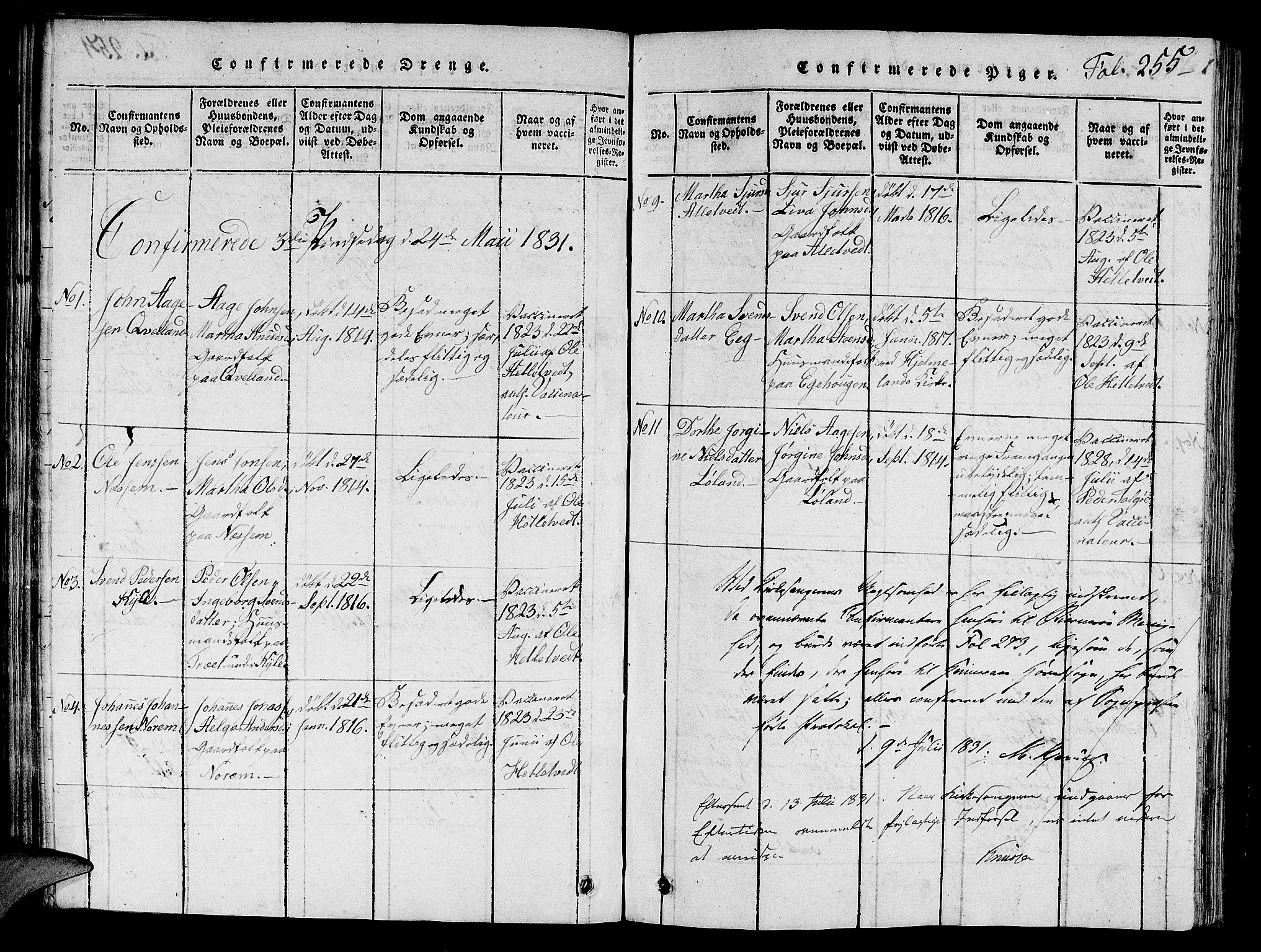 Nedstrand sokneprestkontor, AV/SAST-A-101841/01/V: Parish register (copy) no. B 1 /1, 1816-1847, p. 255