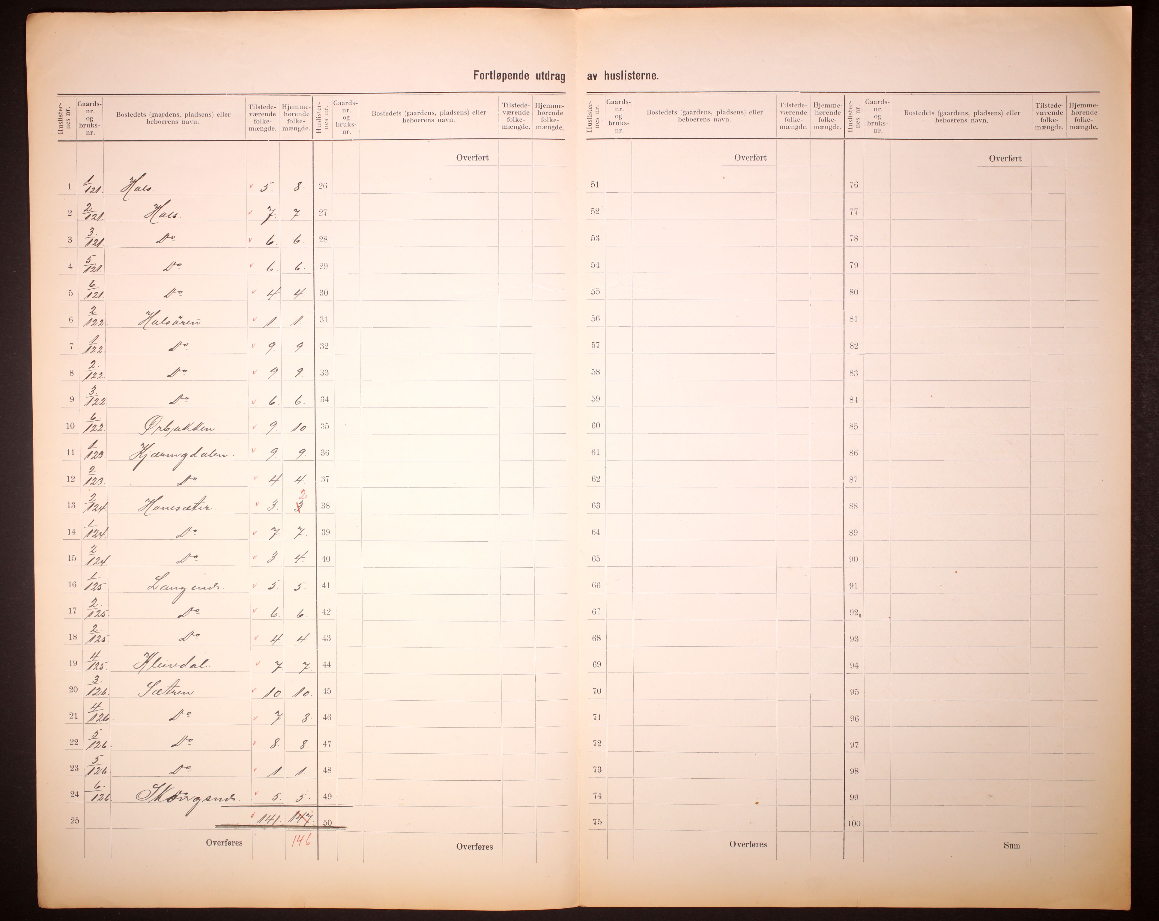 RA, 1910 census for Nord-Vågsøy, 1910, p. 8