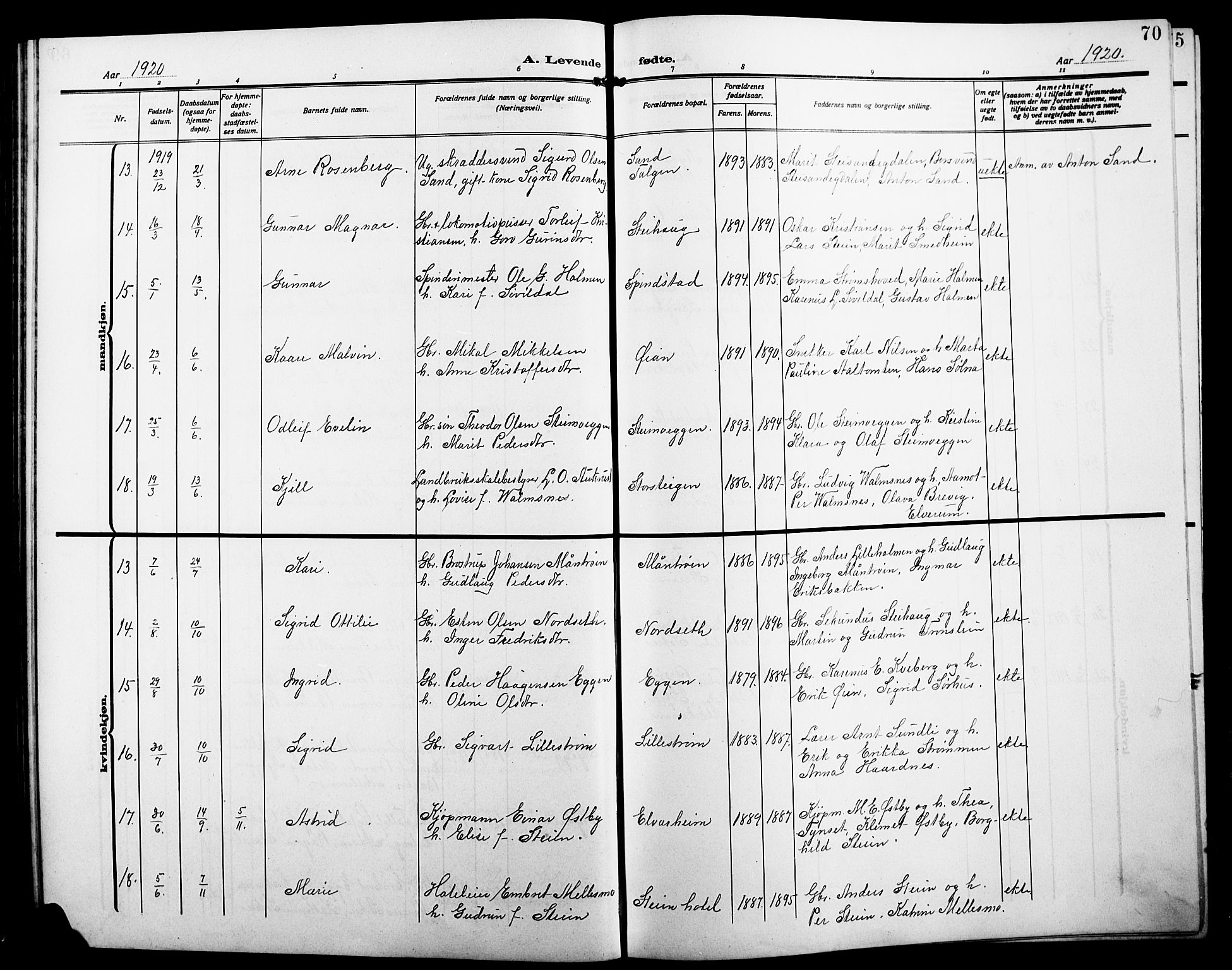 Alvdal prestekontor, AV/SAH-PREST-060/H/Ha/Hab/L0005: Parish register (copy) no. 5, 1908-1923, p. 70