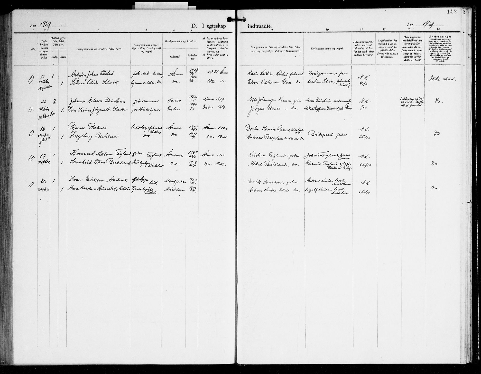 Åsane sokneprestembete, SAB/A-79401/H/Hab: Parish register (copy) no. A 5, 1928-1943, p. 142