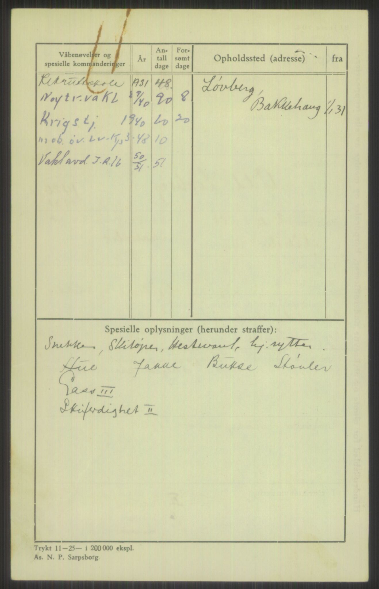 Forsvaret, Troms infanteriregiment nr. 16, AV/RA-RAFA-3146/P/Pa/L0015: Rulleblad for regimentets menige mannskaper, årsklasse 1931, 1931, p. 728