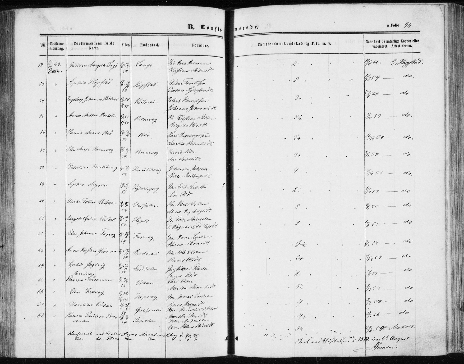 Ministerialprotokoller, klokkerbøker og fødselsregistre - Sør-Trøndelag, AV/SAT-A-1456/634/L0531: Parish register (official) no. 634A07, 1861-1870, p. 94