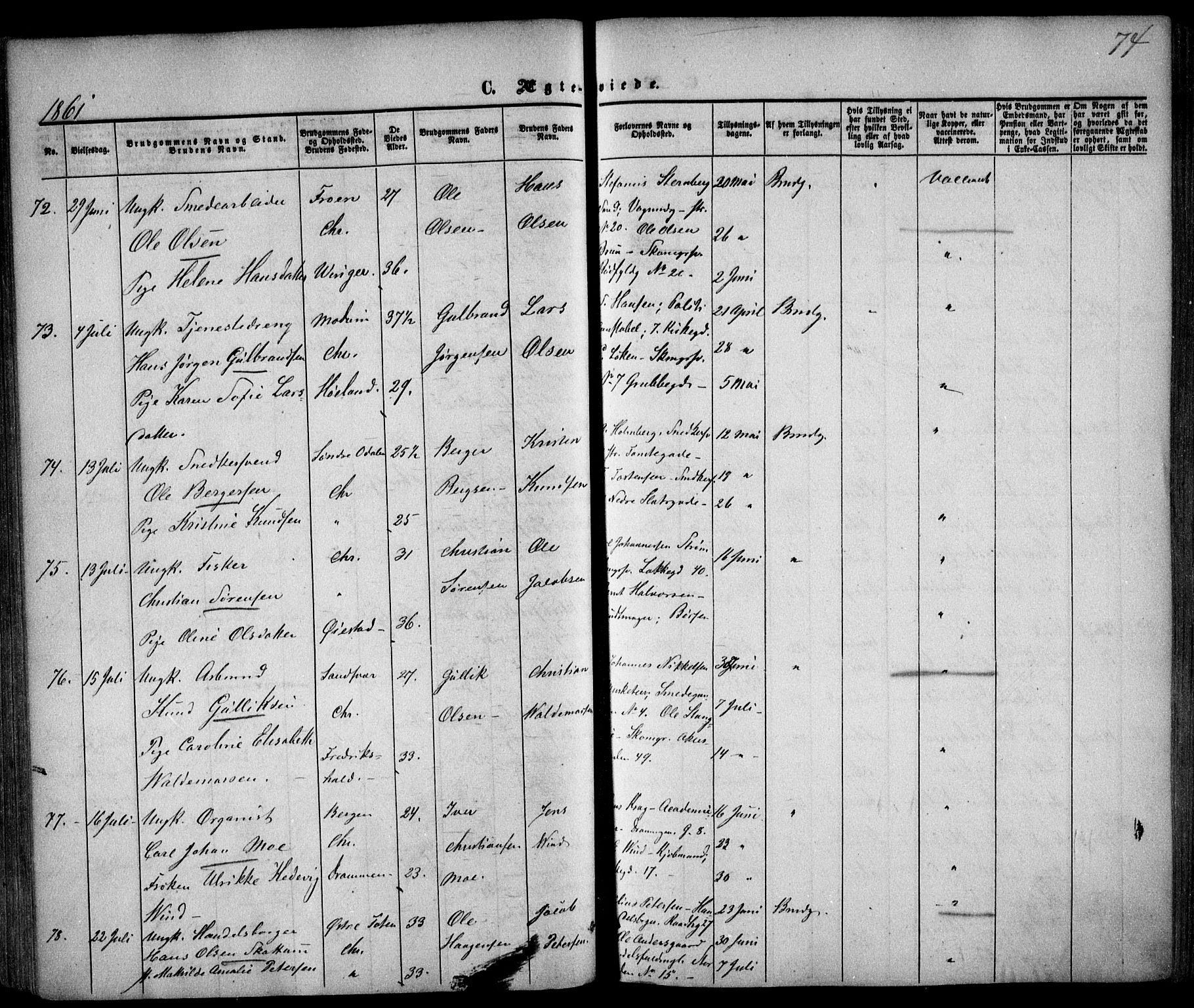 Trefoldighet prestekontor Kirkebøker, SAO/A-10882/F/Fc/L0001: Parish register (official) no. III 1, 1858-1874, p. 74