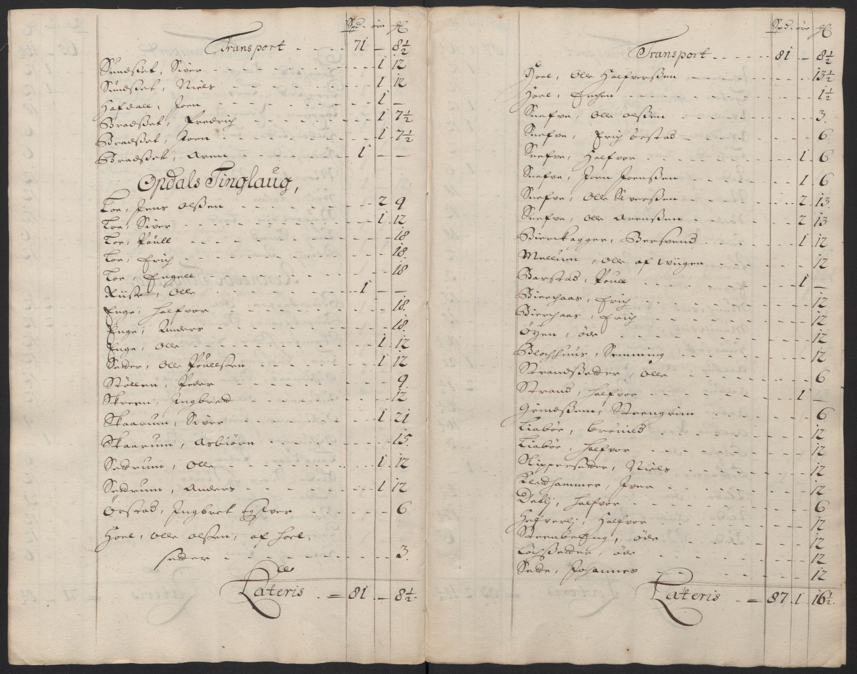 Rentekammeret inntil 1814, Reviderte regnskaper, Fogderegnskap, RA/EA-4092/R60/L3955: Fogderegnskap Orkdal og Gauldal, 1705, p. 160