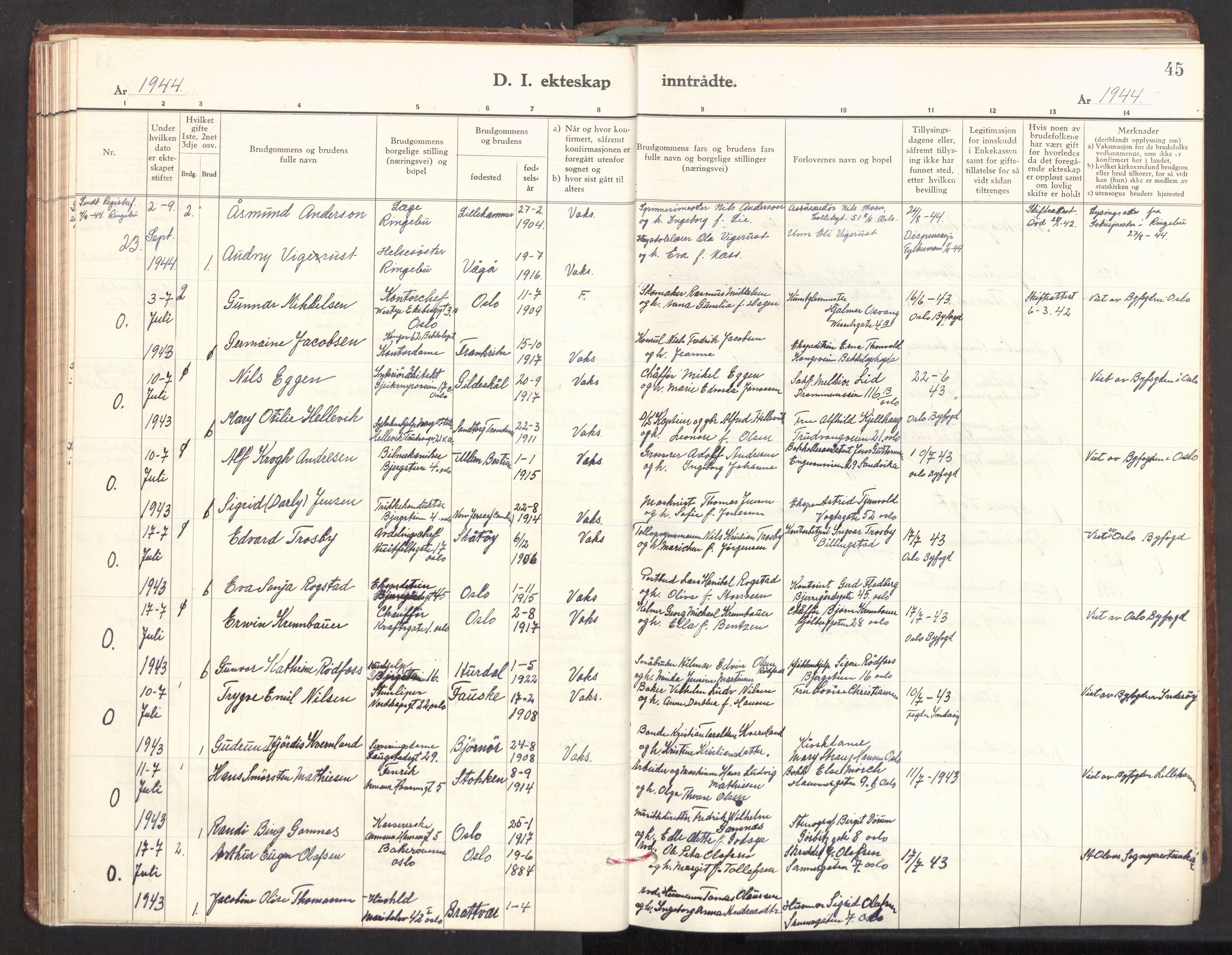 Gamle Aker prestekontor Kirkebøker, AV/SAO-A-10617a/F/L0022: Parish register (official) no. 22, 1941-1952, p. 45