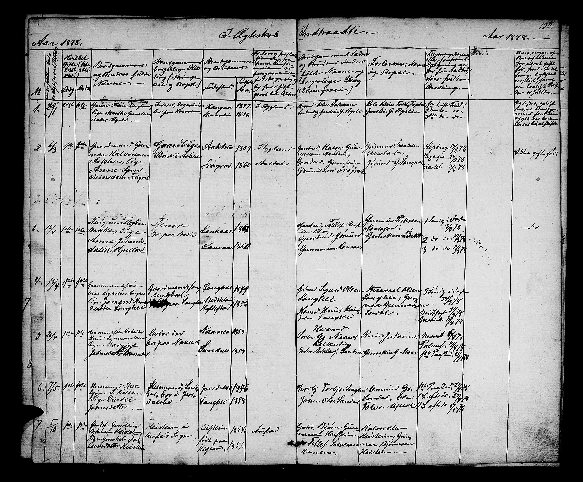 Bygland sokneprestkontor, AV/SAK-1111-0006/F/Fb/Fbb/L0002: Parish register (copy) no. B 2, 1848-1886, p. 130