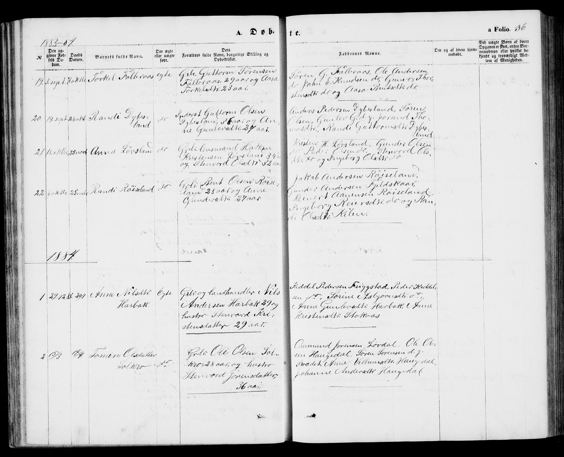 Bjelland sokneprestkontor, AV/SAK-1111-0005/F/Fb/Fbb/L0004: Parish register (copy) no. B 4, 1867-1887, p. 36