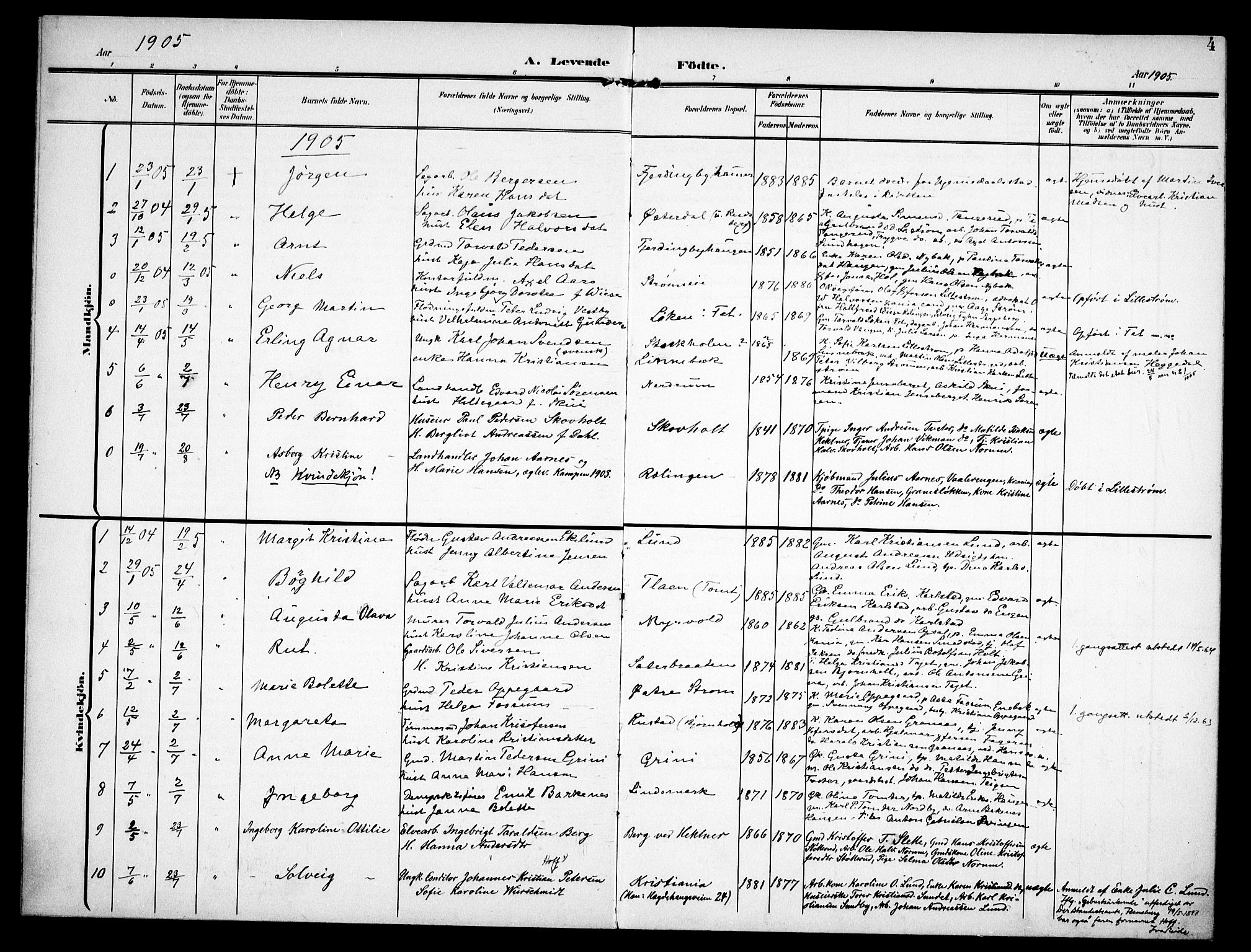 Fet prestekontor Kirkebøker, SAO/A-10370a/F/Fb/L0003: Parish register (official) no. II 3, 1905-1914, p. 4