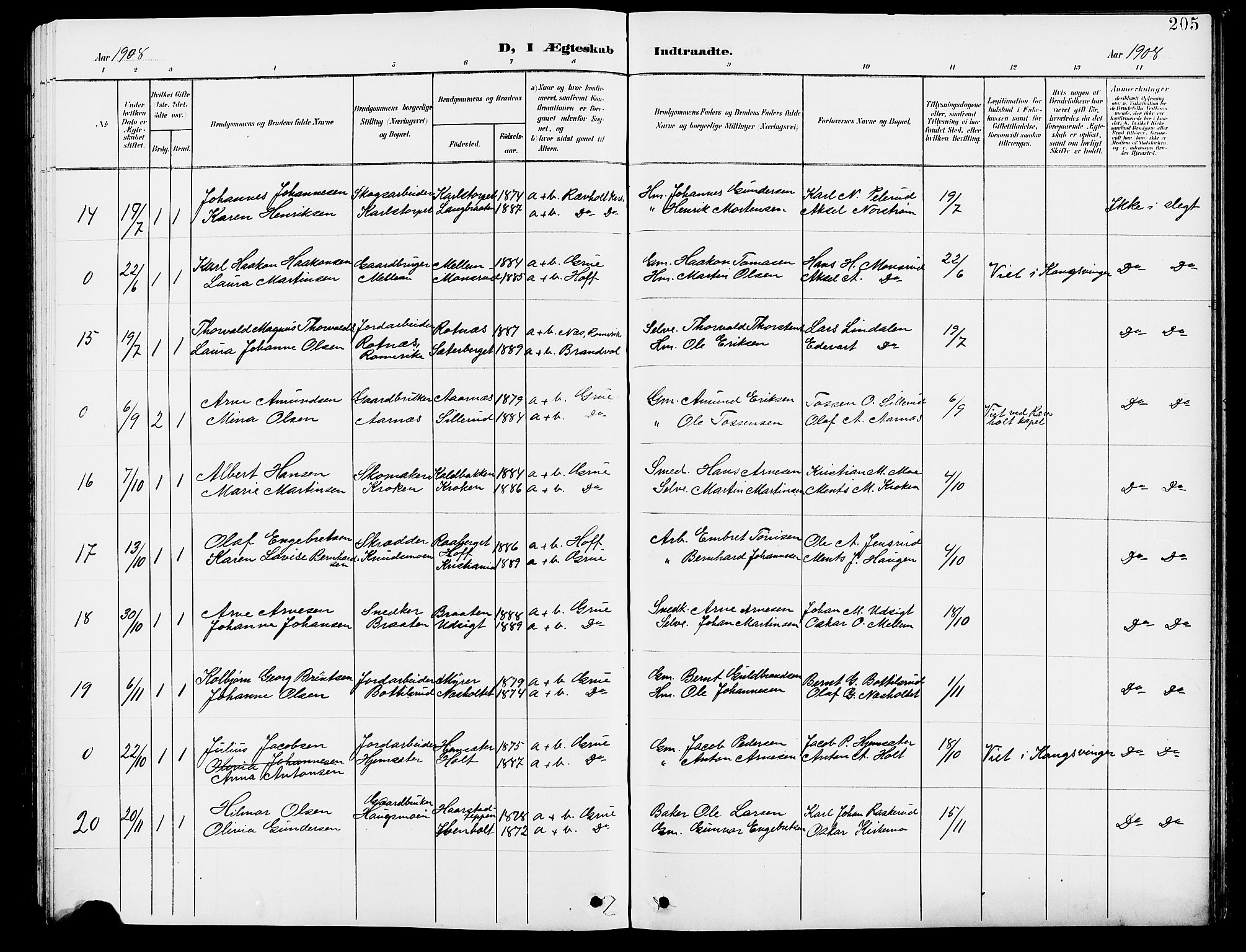 Grue prestekontor, SAH/PREST-036/H/Ha/Hab/L0005: Parish register (copy) no. 5, 1900-1909, p. 205