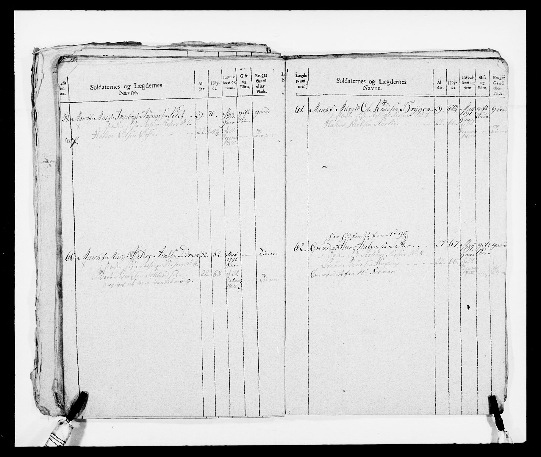 Generalitets- og kommissariatskollegiet, Det kongelige norske kommissariatskollegium, AV/RA-EA-5420/E/Eh/L0080: 2. Trondheimske nasjonale infanteriregiment, 1792-1800, p. 391