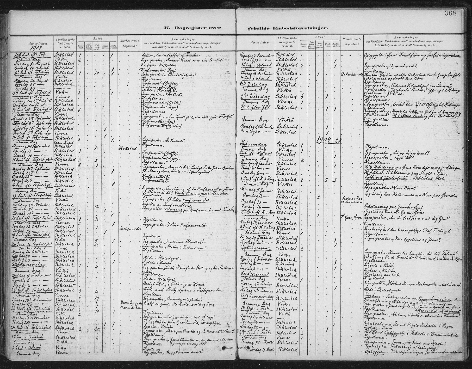 Ministerialprotokoller, klokkerbøker og fødselsregistre - Nord-Trøndelag, SAT/A-1458/723/L0246: Parish register (official) no. 723A15, 1900-1917, p. 368