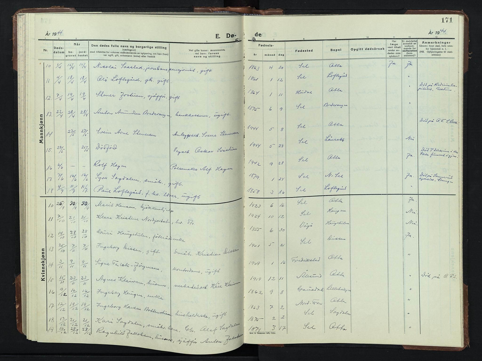 Sel prestekontor, AV/SAH-PREST-074/H/Ha/Hab/L0003: Parish register (copy) no. 3, 1940-1951, p. 171