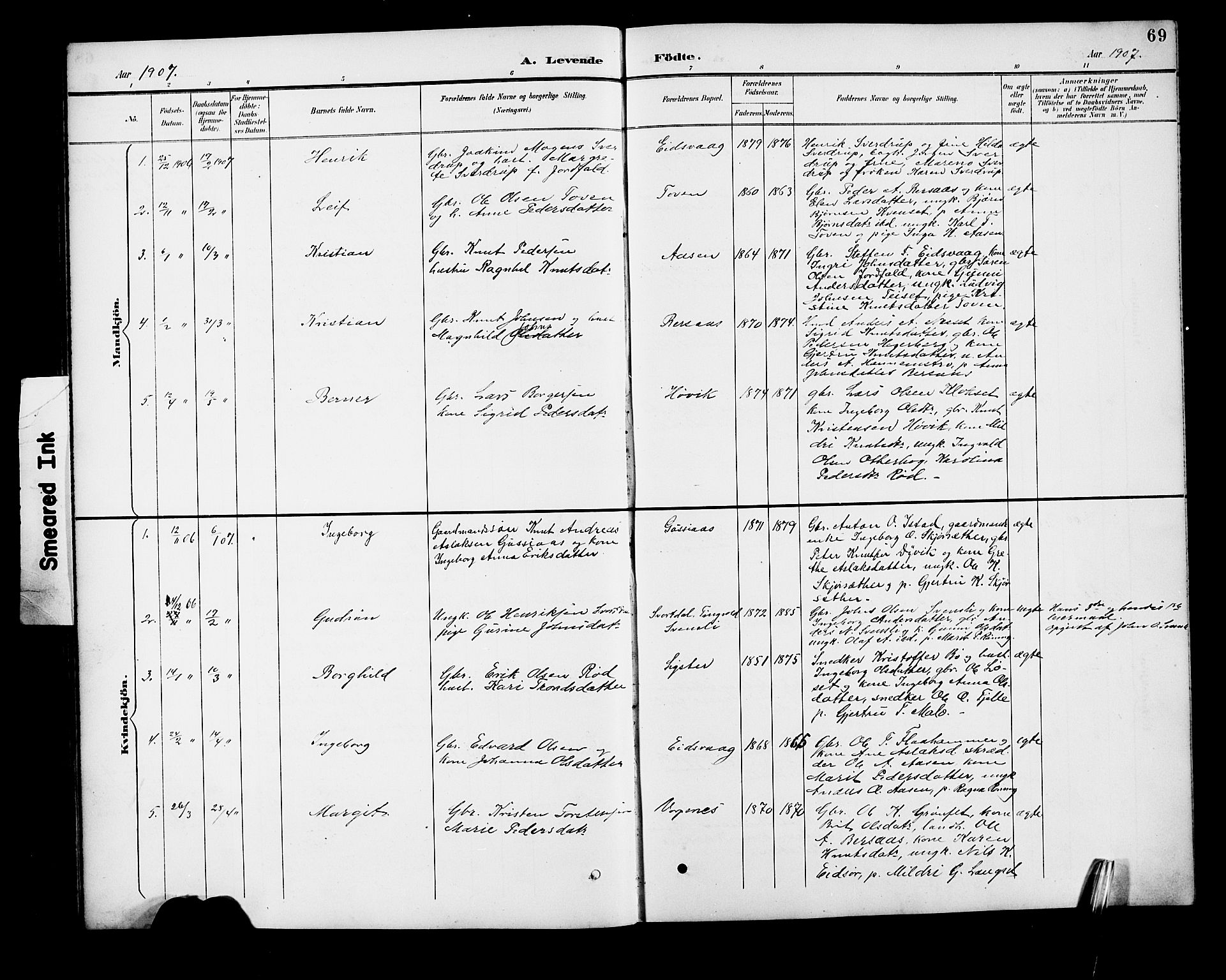 Ministerialprotokoller, klokkerbøker og fødselsregistre - Møre og Romsdal, SAT/A-1454/551/L0632: Parish register (copy) no. 551C04, 1894-1920, p. 69