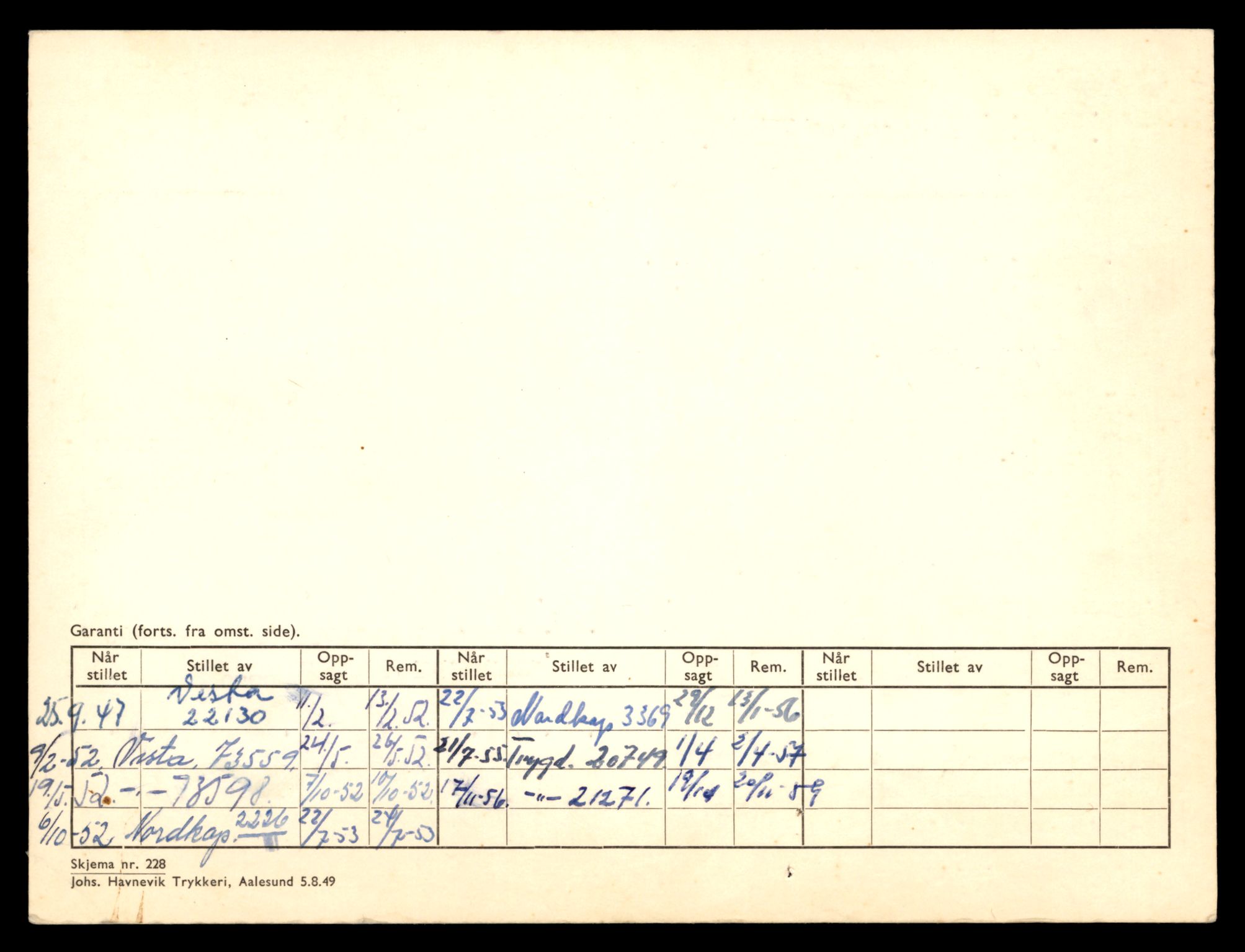 Møre og Romsdal vegkontor - Ålesund trafikkstasjon, AV/SAT-A-4099/F/Fe/L0044: Registreringskort for kjøretøy T 14205 - T 14319, 1927-1998, p. 827