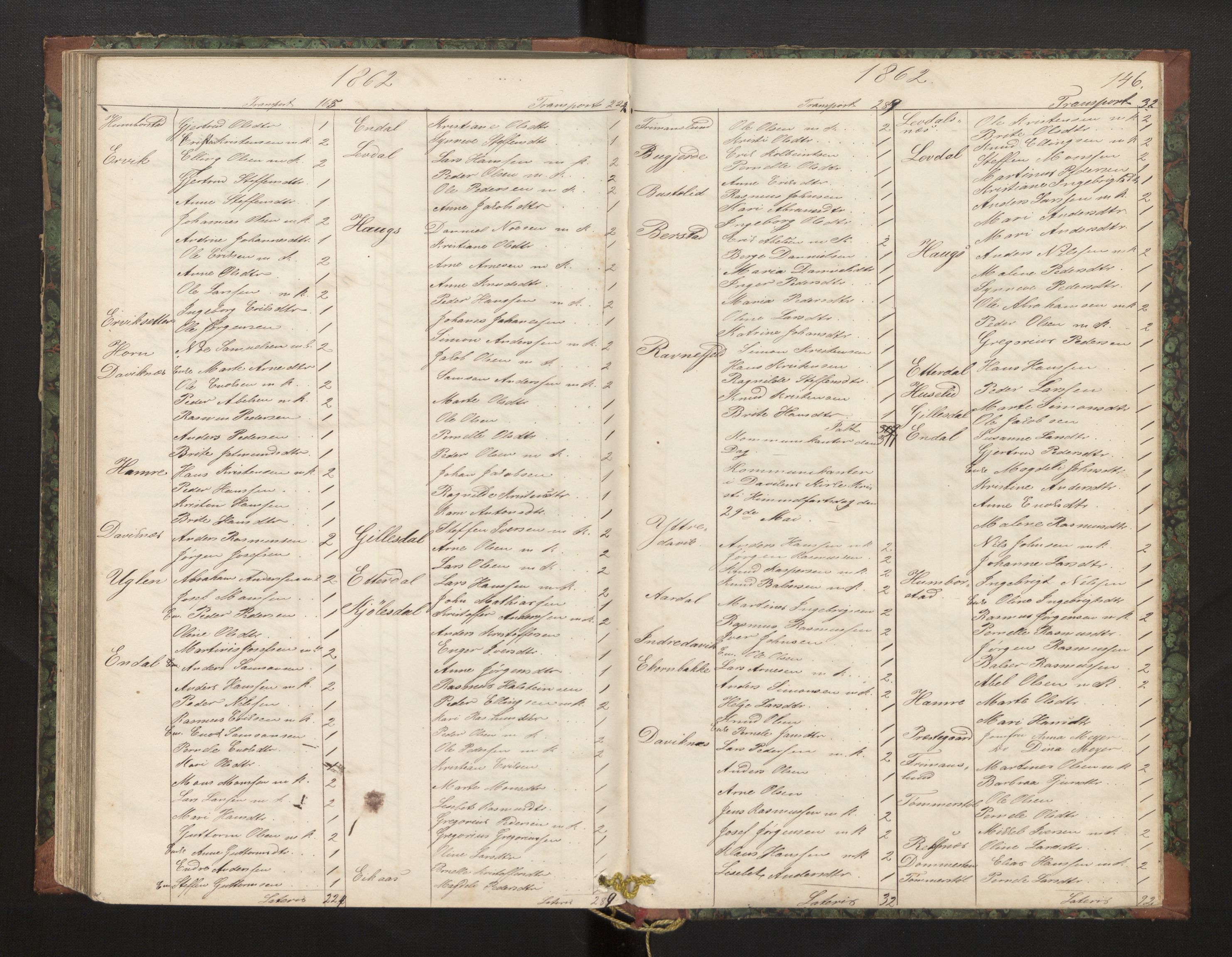 Davik sokneprestembete, AV/SAB-A-79701/H/Hb/Hba/L0002: Communicants register no. 2, 1851-1862, p. 146