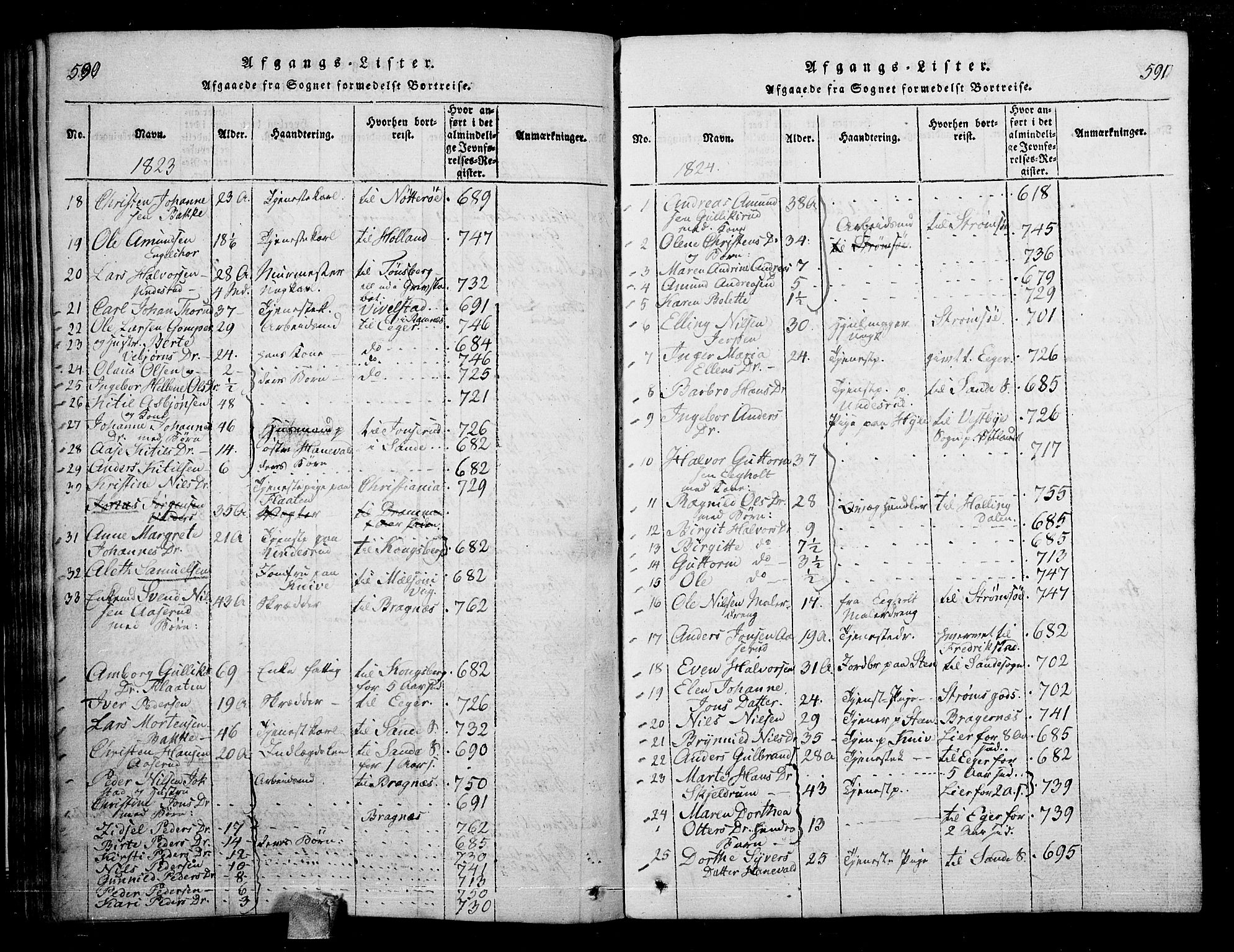 Skoger kirkebøker, SAKO/A-59/G/Ga/L0001: Parish register (copy) no. I 1, 1814-1845, p. 590-591