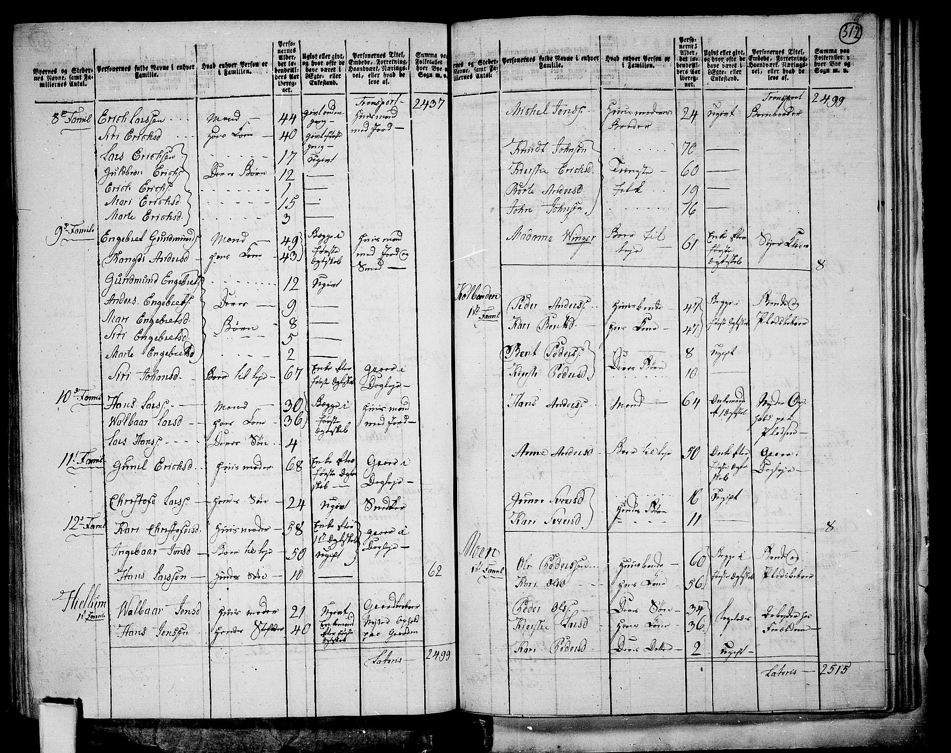 RA, 1801 census for 0414P Vang, 1801, p. 311b-312a