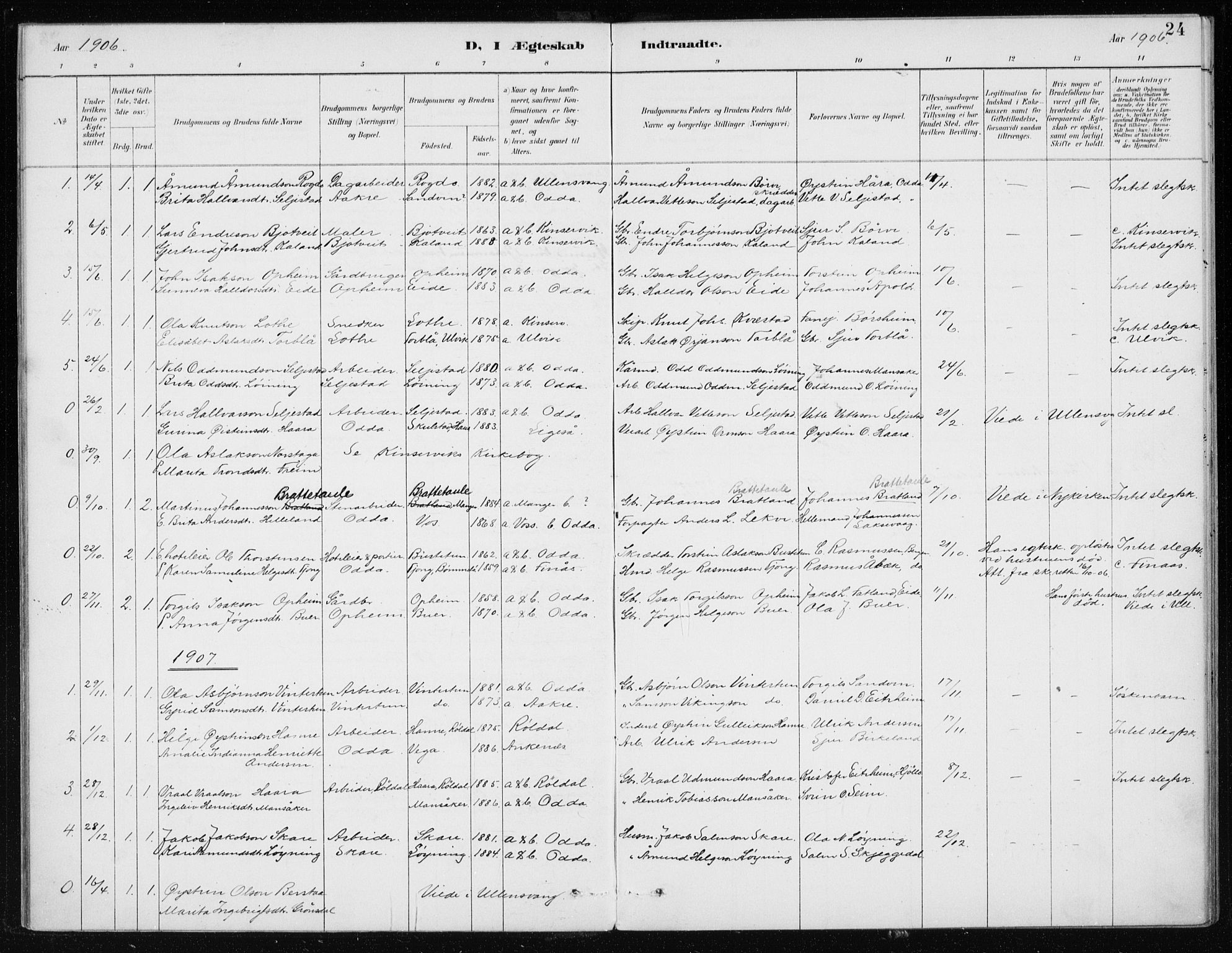 Odda Sokneprestembete, AV/SAB-A-77201/H/Haa: Parish register (official) no. D 1, 1887-1914, p. 24