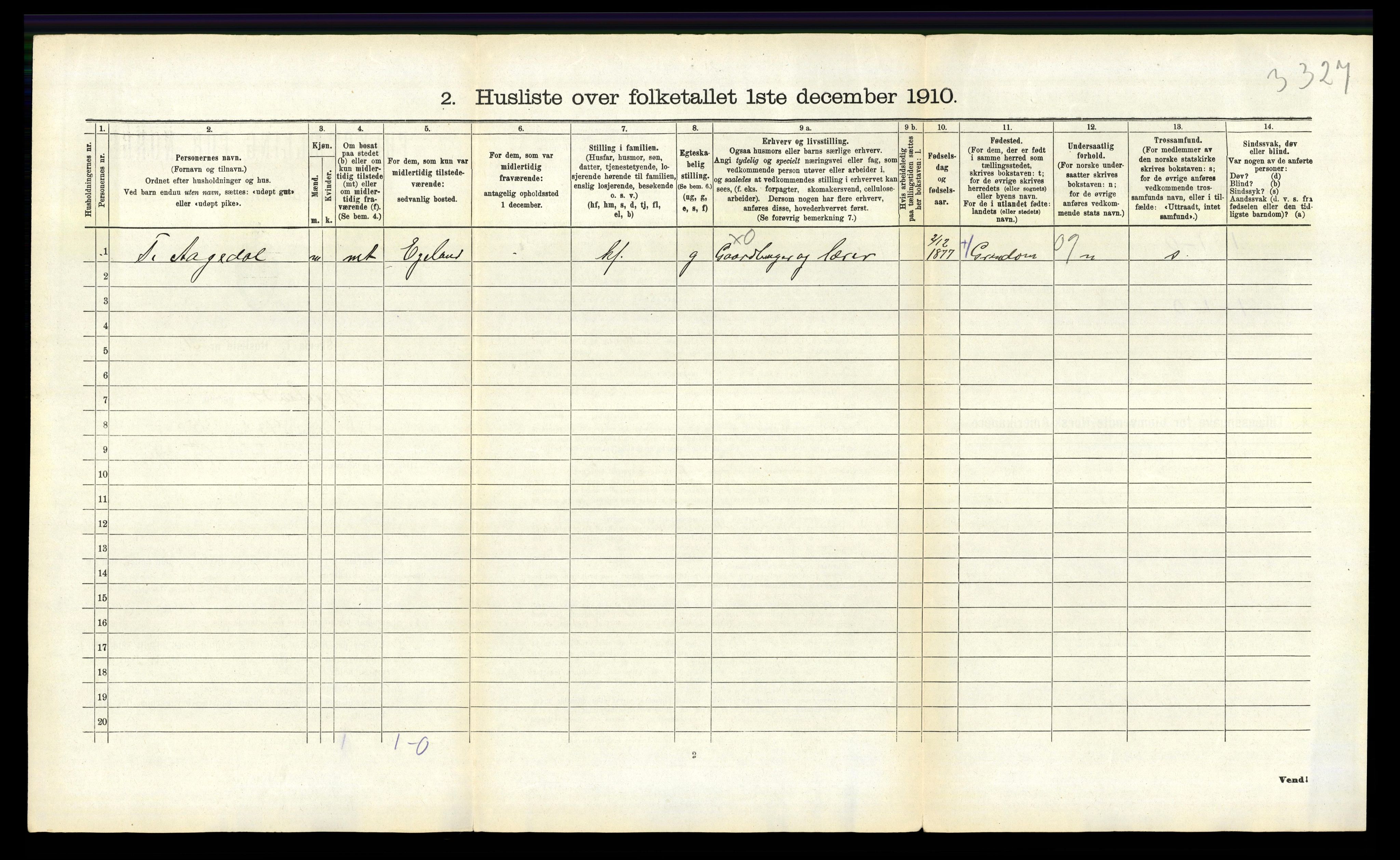 RA, 1910 census for Hægeland, 1910, p. 215