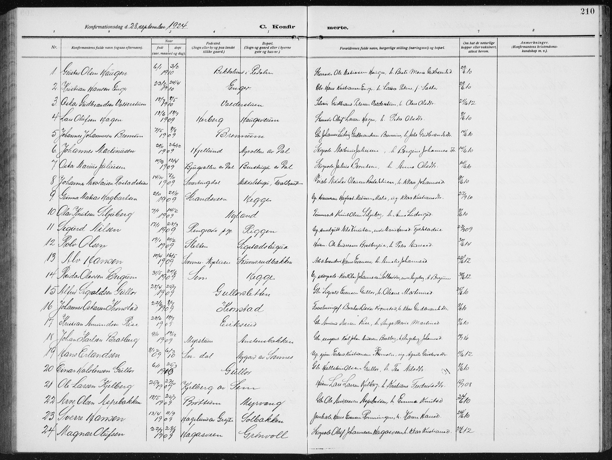 Biri prestekontor, SAH/PREST-096/H/Ha/Hab/L0006: Parish register (copy) no. 6, 1909-1938, p. 210