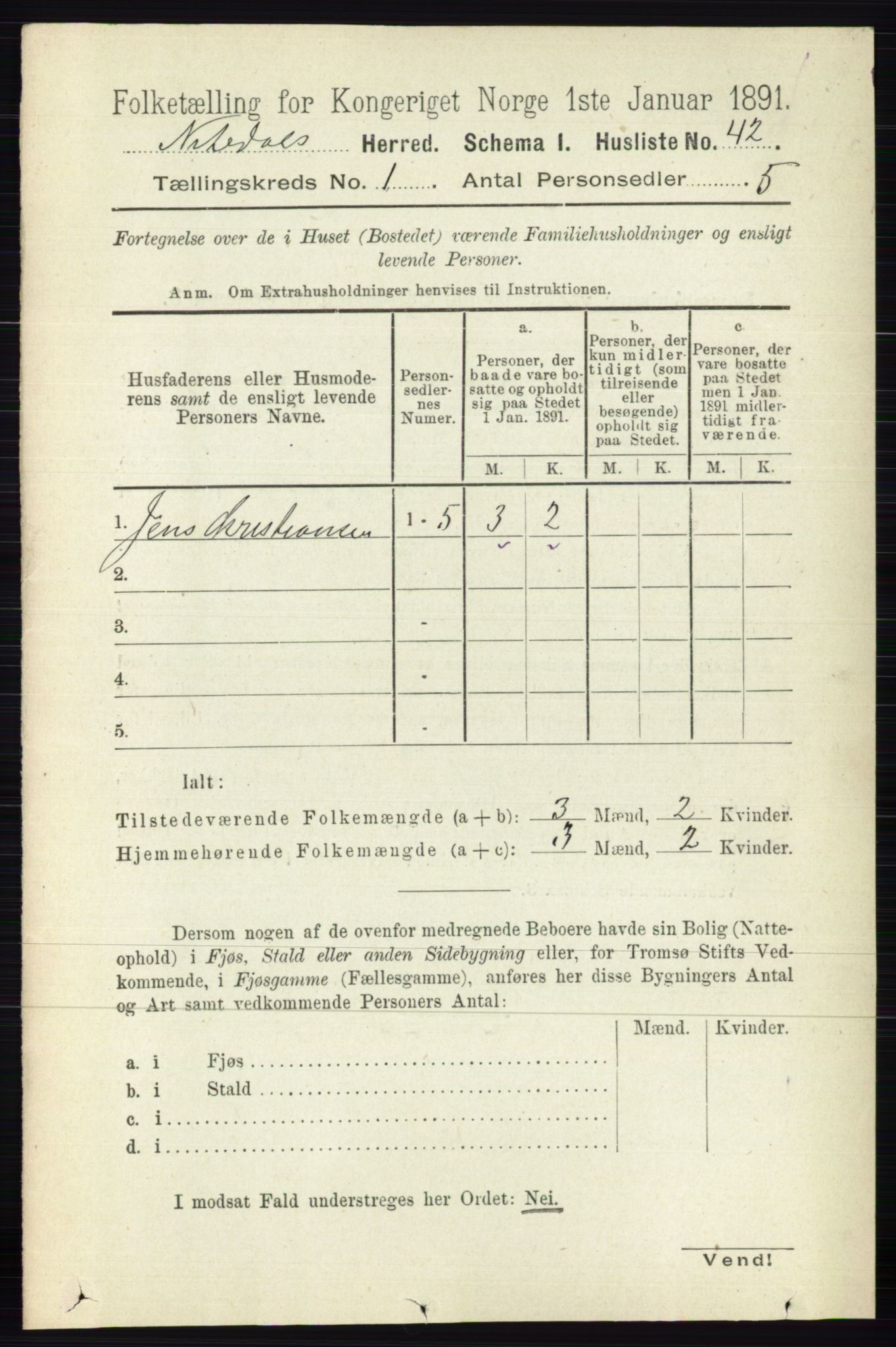 RA, 1891 census for 0233 Nittedal, 1891, p. 62